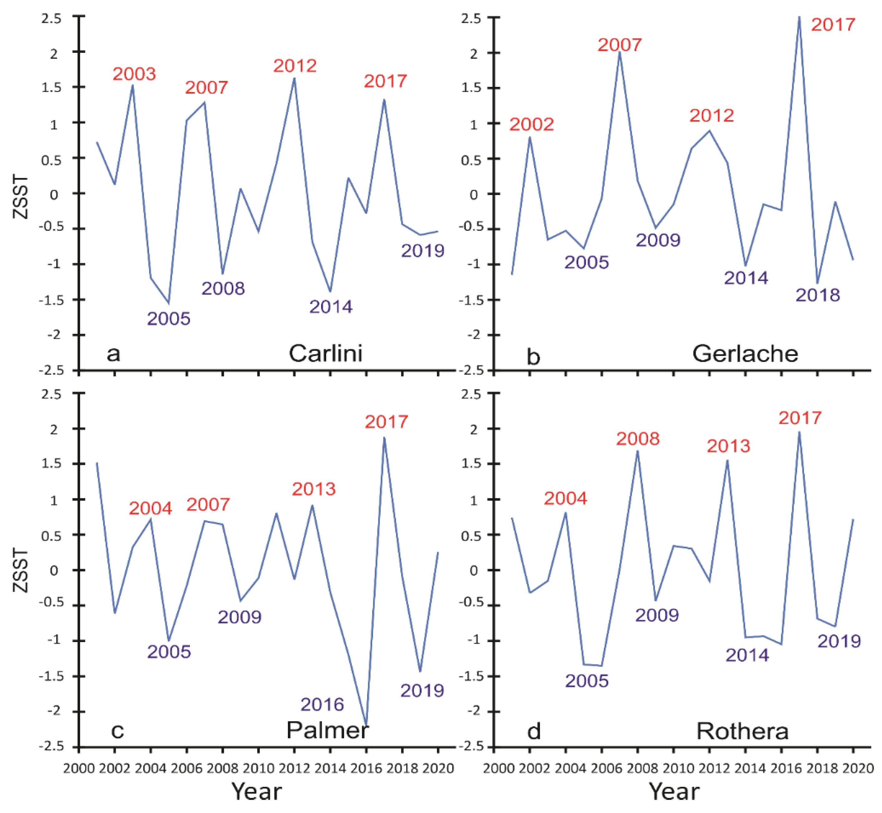 Remotesensing 13 01122 g004