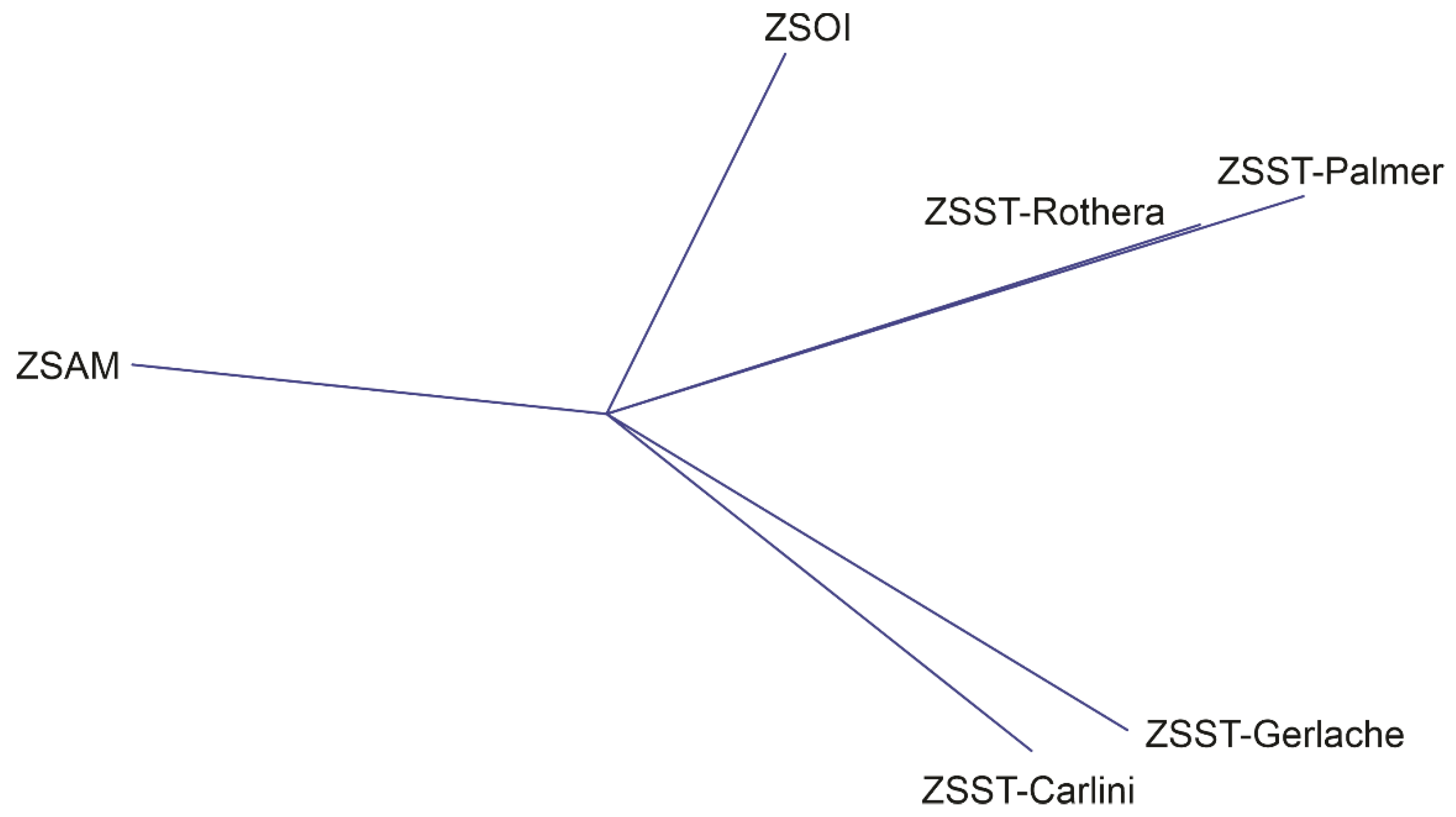 Remotesensing 13 01122 g007