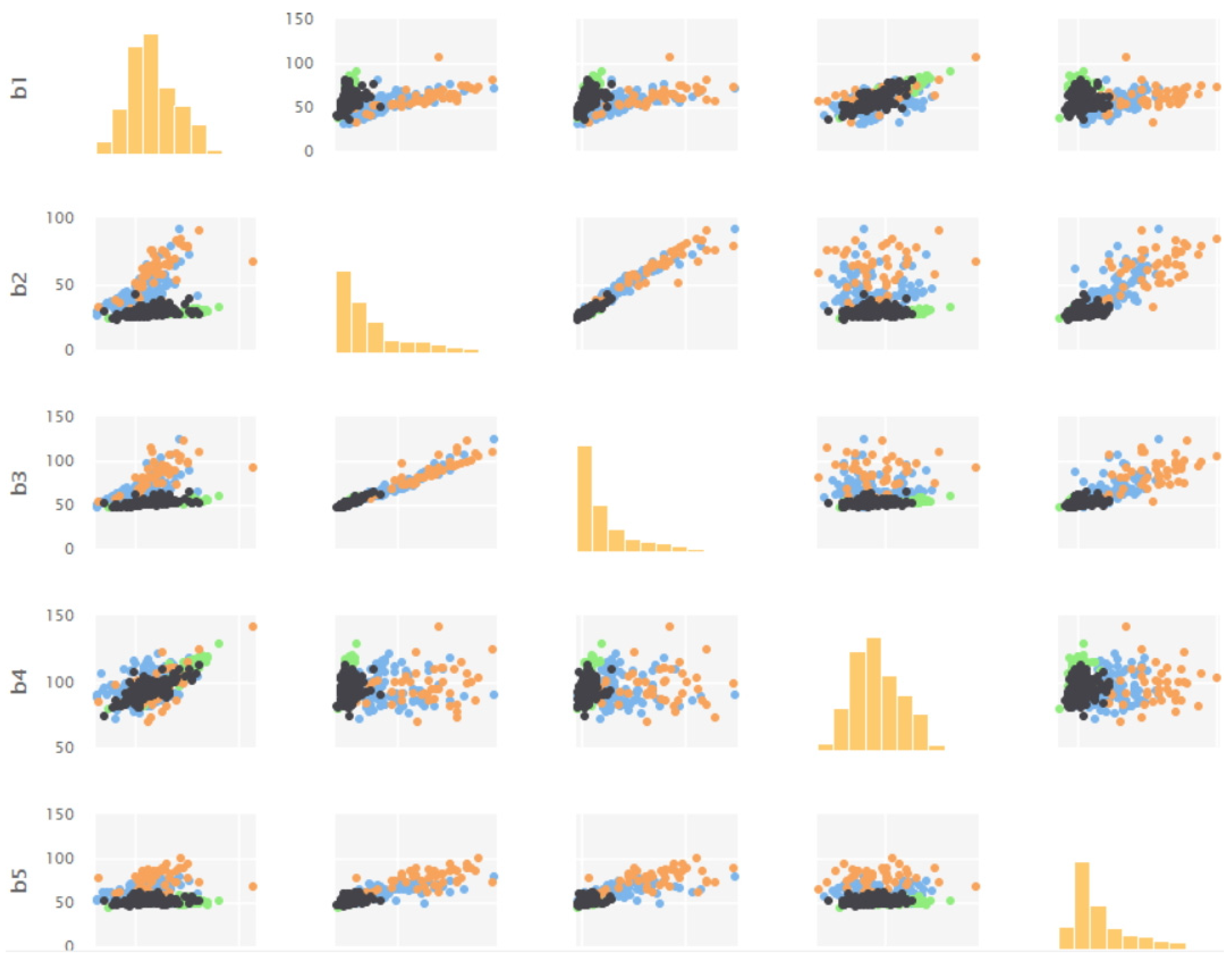 Remotesensing 13 01123 g002