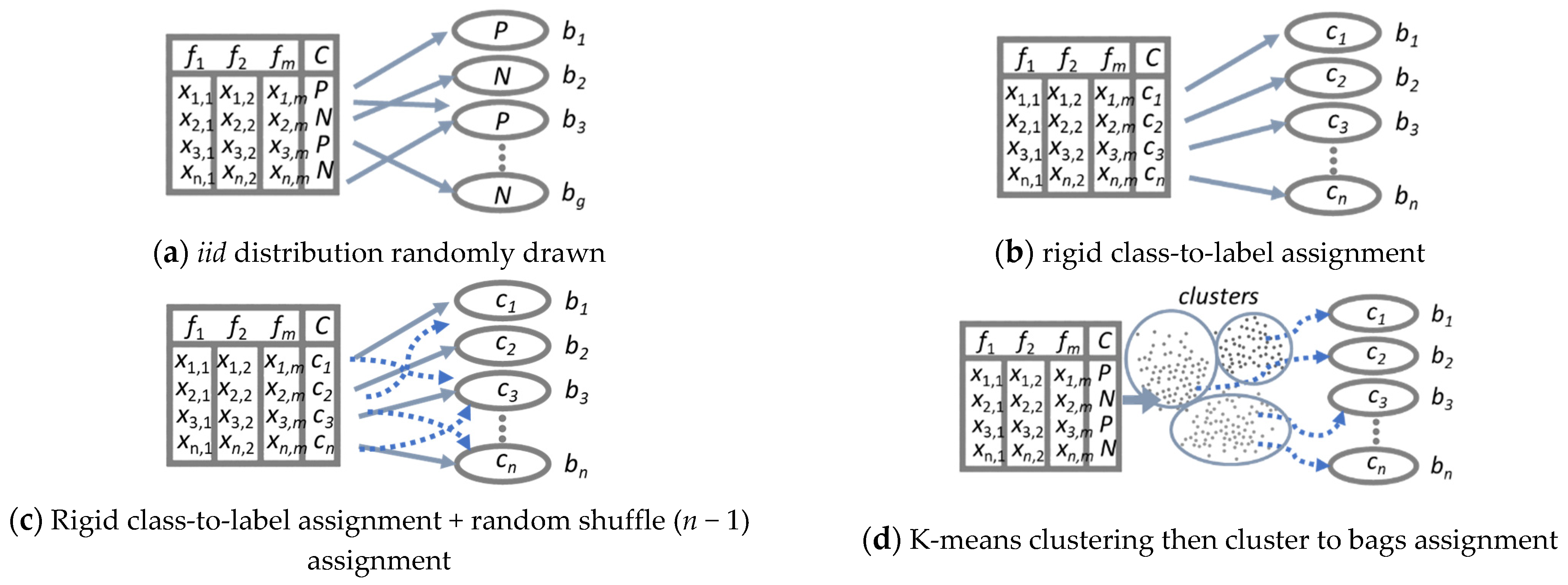 Remotesensing 13 01123 g003