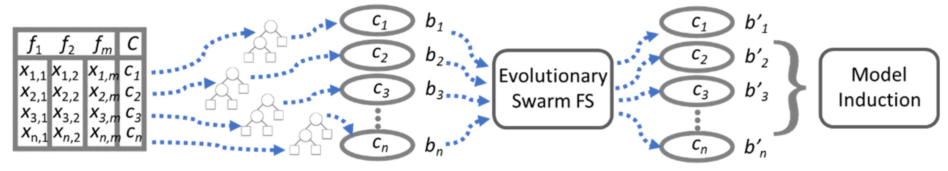 Remotesensing 13 01123 g004