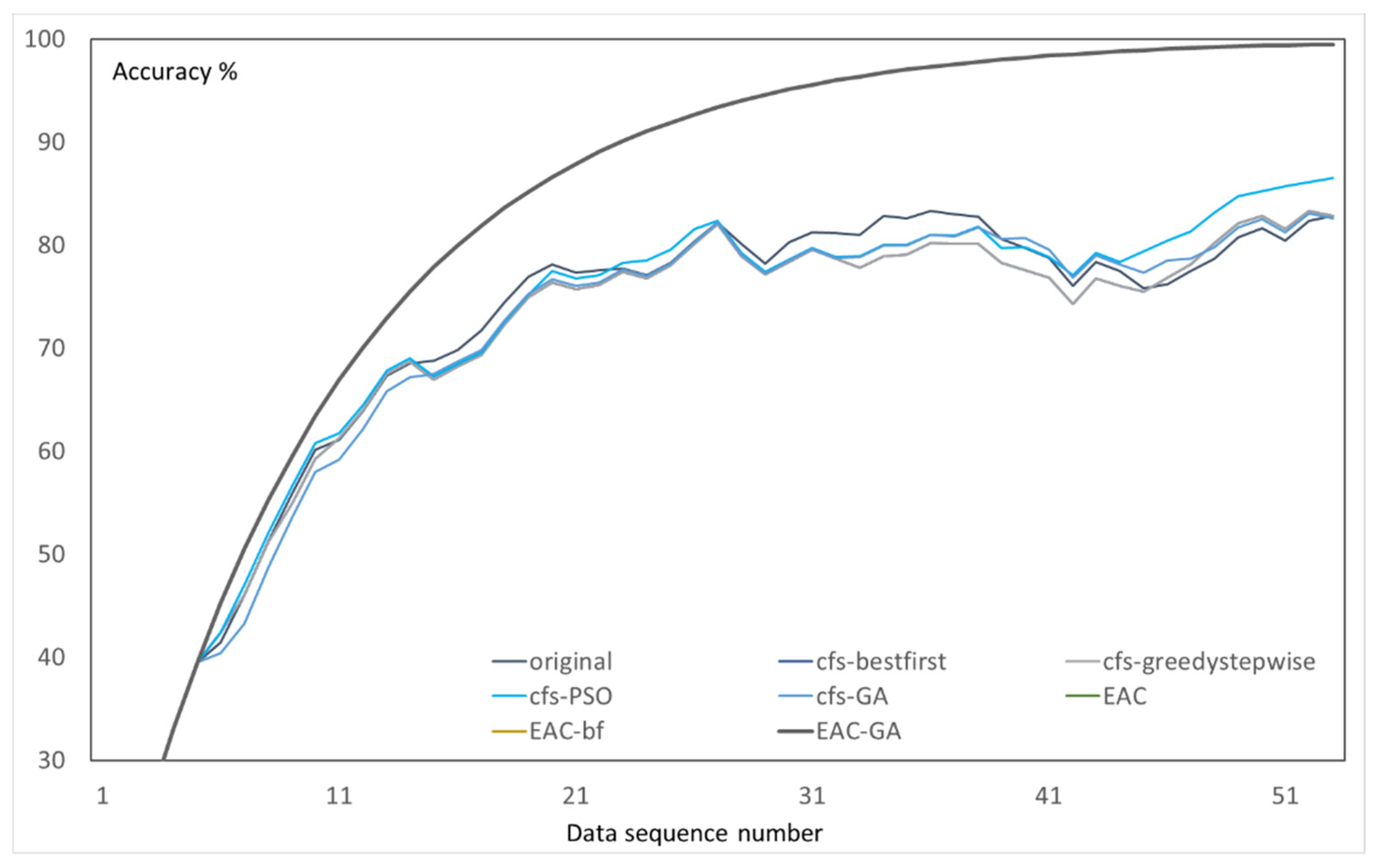 Remotesensing 13 01123 g007