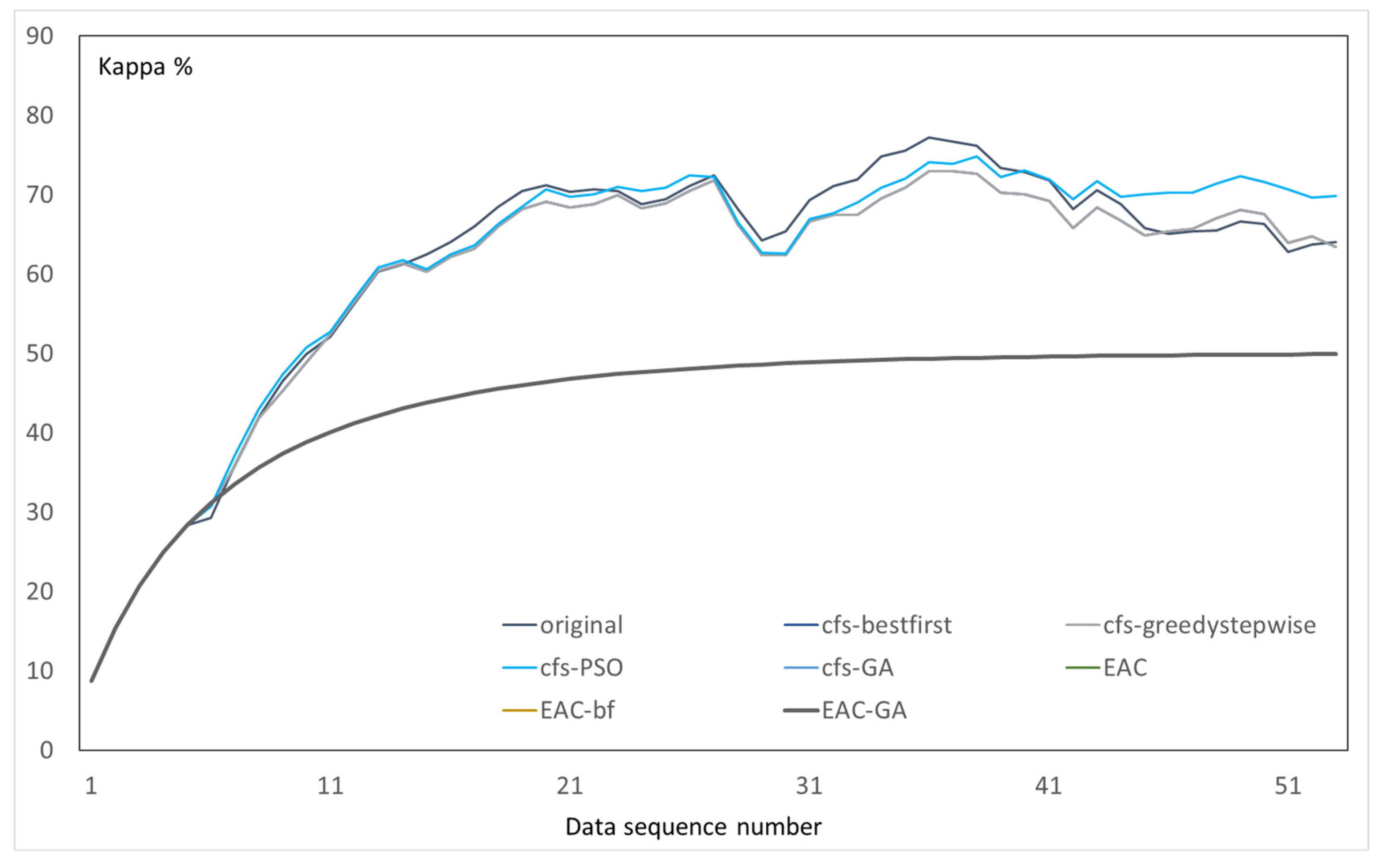 Remotesensing 13 01123 g008