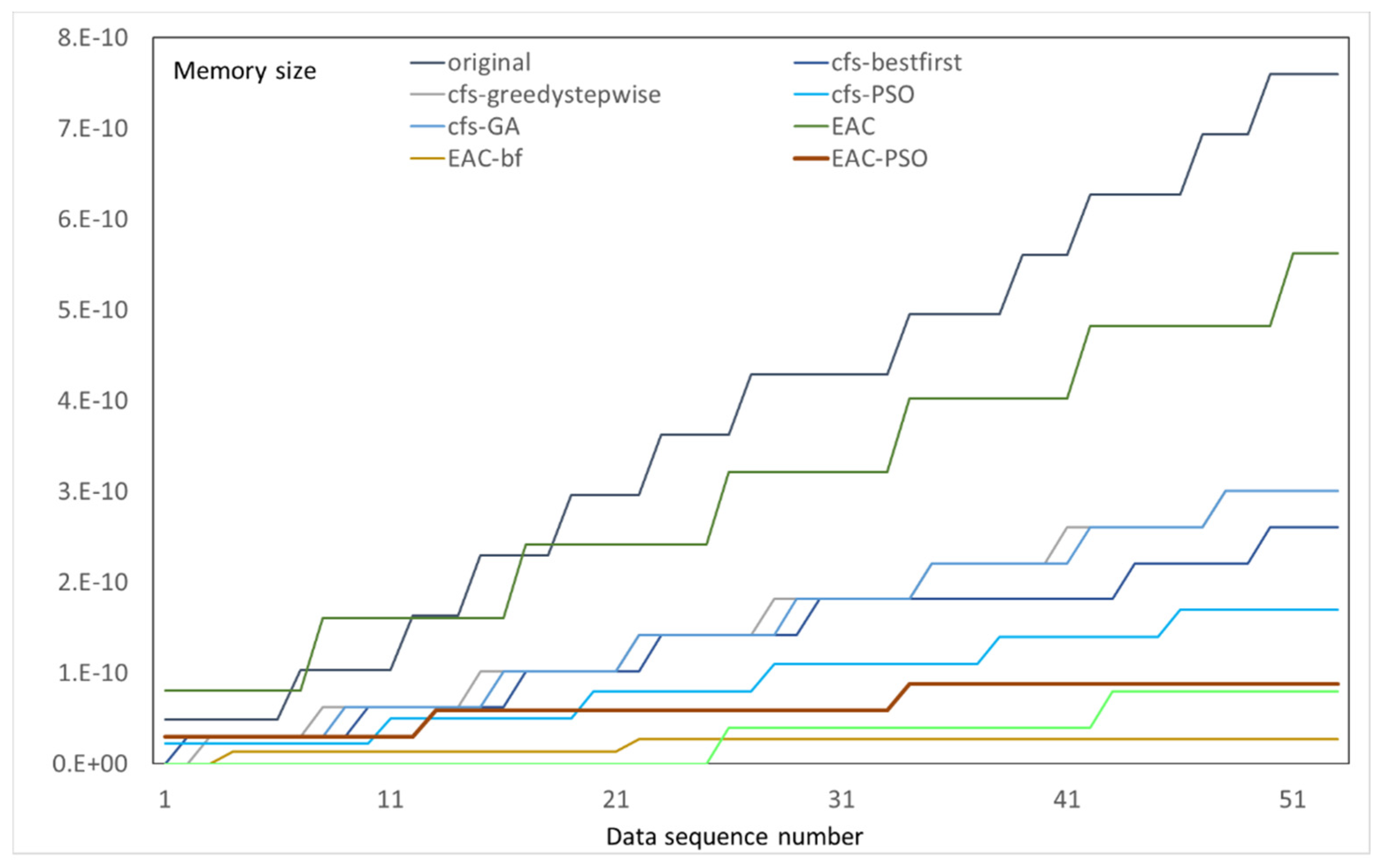 Remotesensing 13 01123 g010