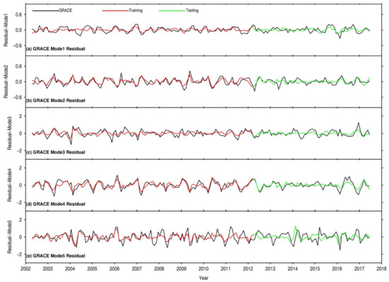 Remotesensing 13 01124 g0a3