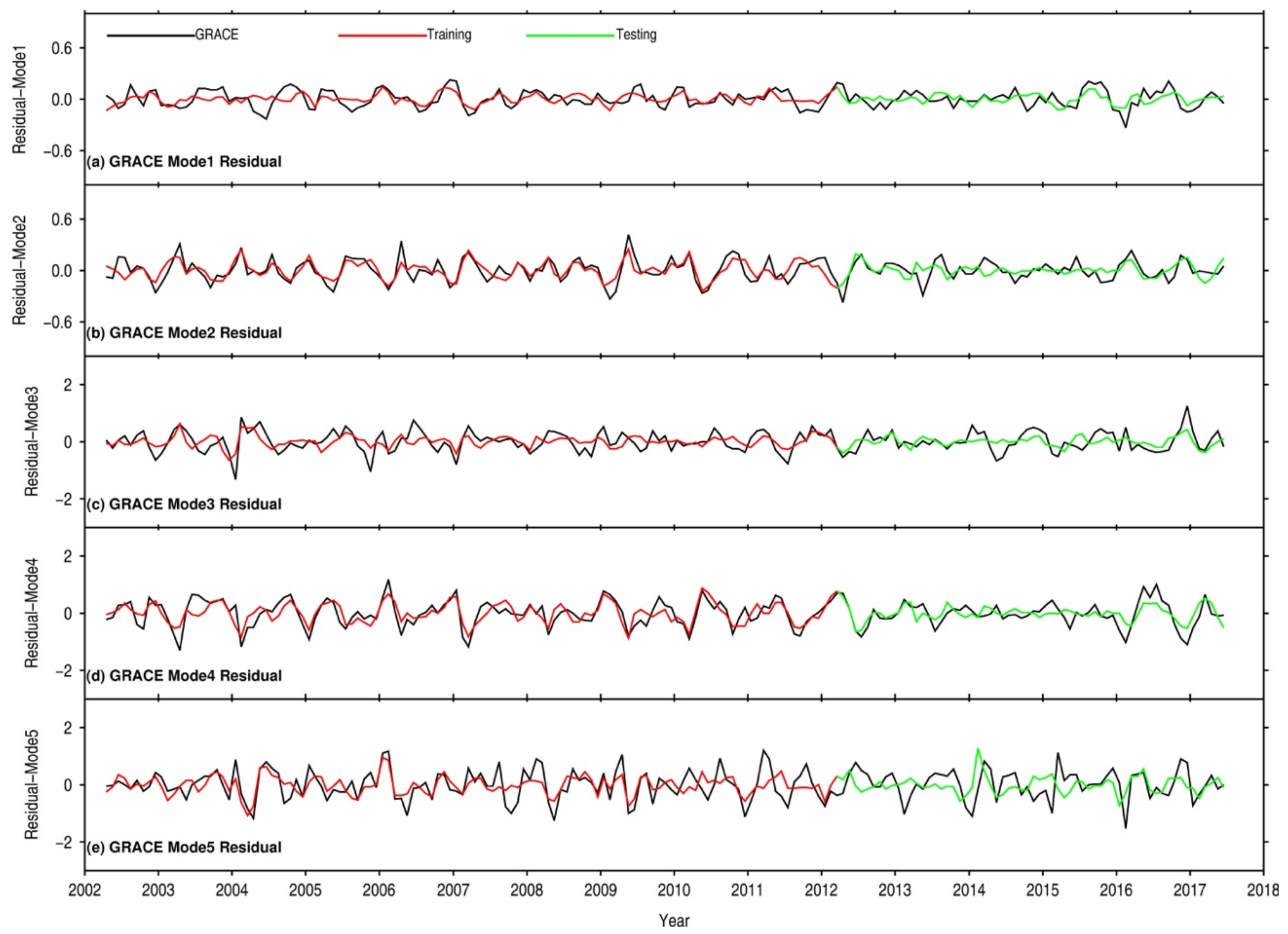 Remotesensing 13 01124 g0a3