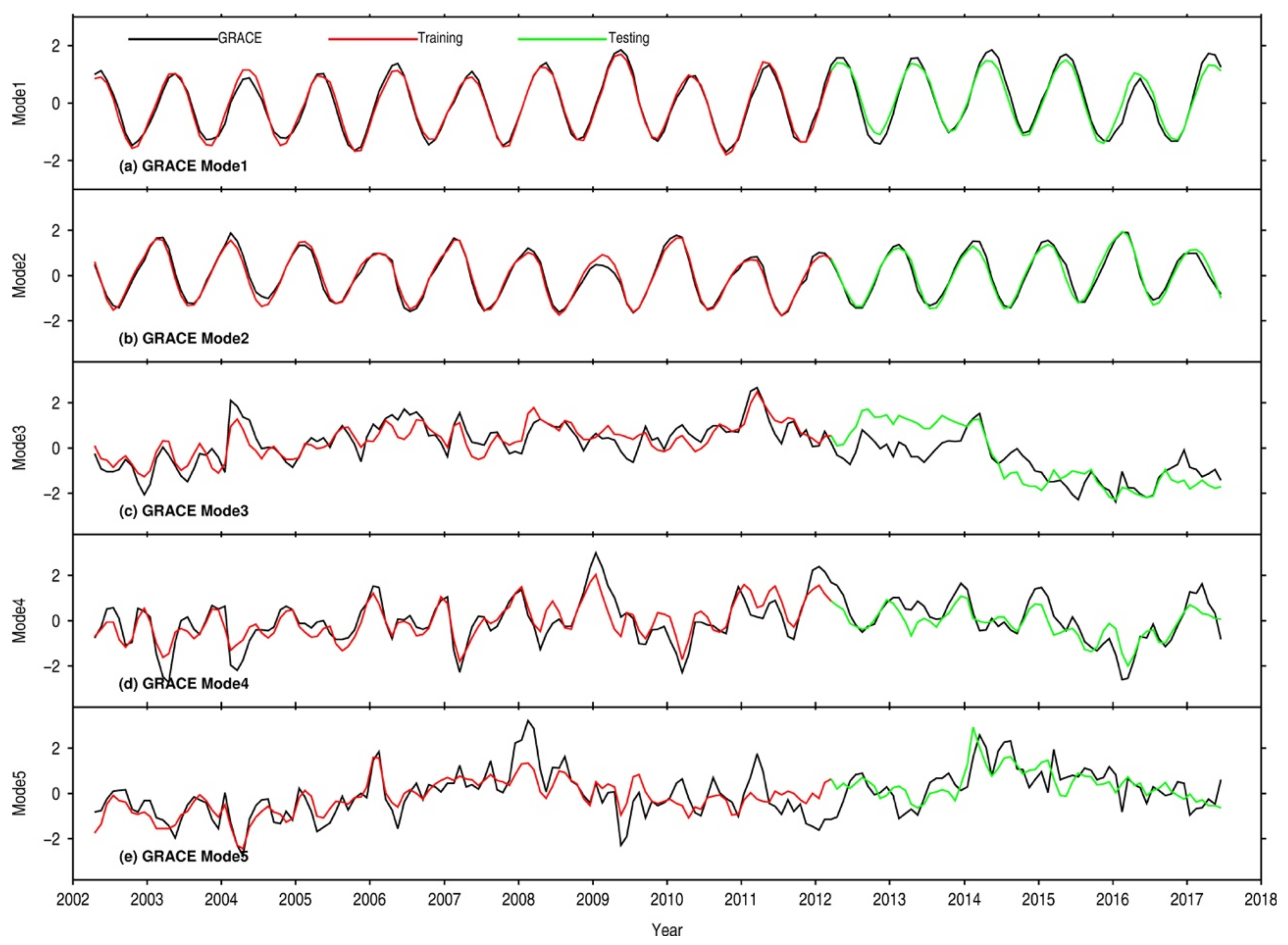 Remotesensing 13 01124 g0a4