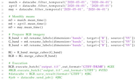 Remotesensing 13 01125 i001b
