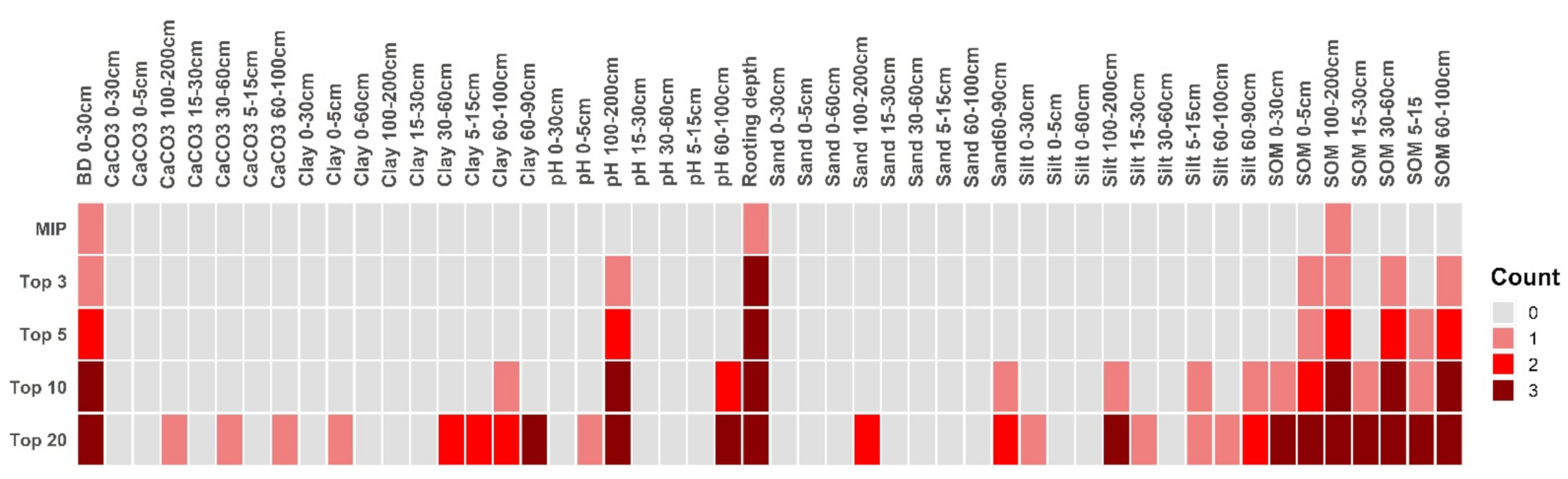 Remotesensing 13 01126 g006