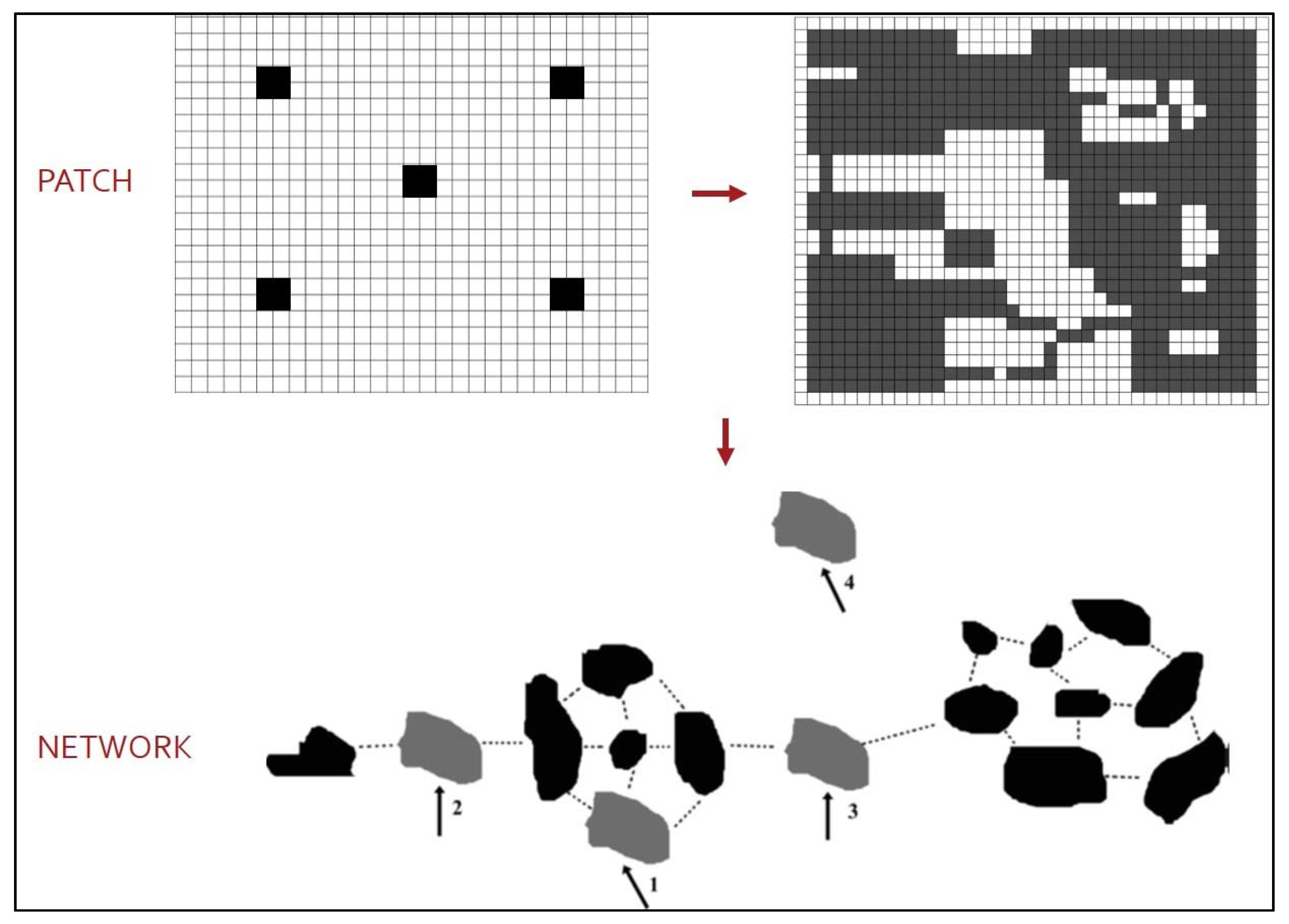 Remotesensing 13 01127 g007