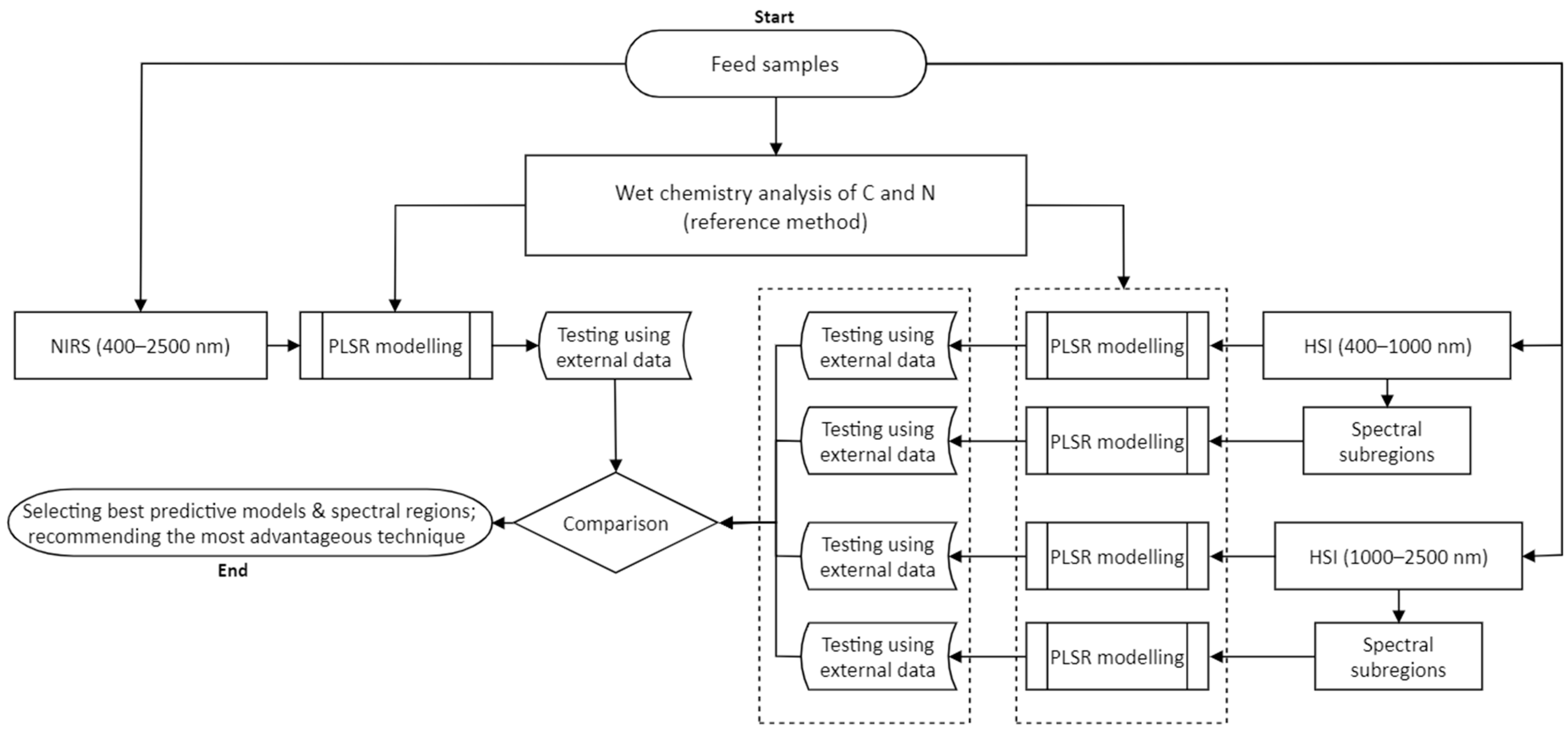 Remotesensing 13 01128 g001 Remotesensing 13 01128 g001