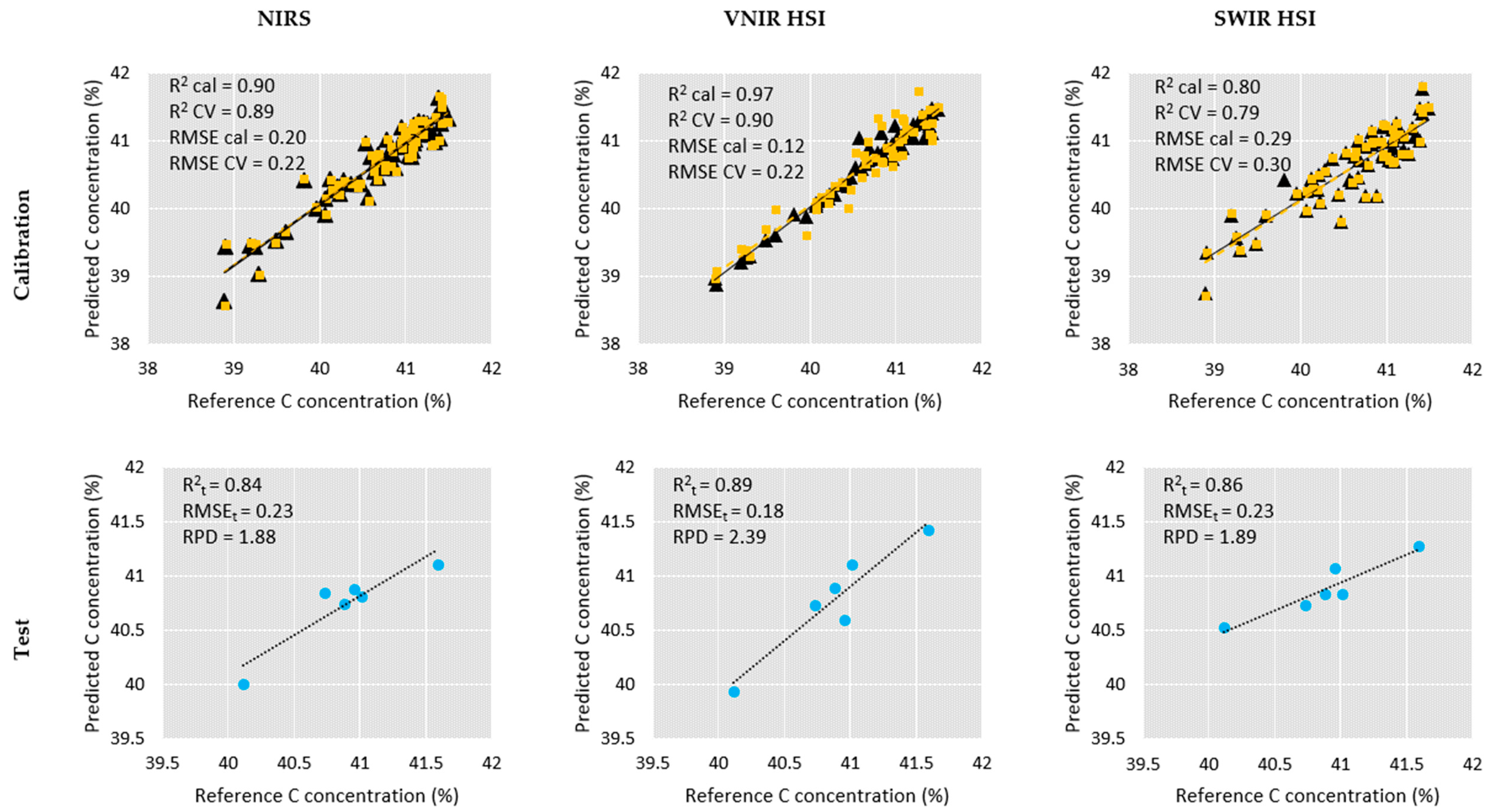 Remotesensing 13 01128 g004 Remotesensing 13 01128 g004