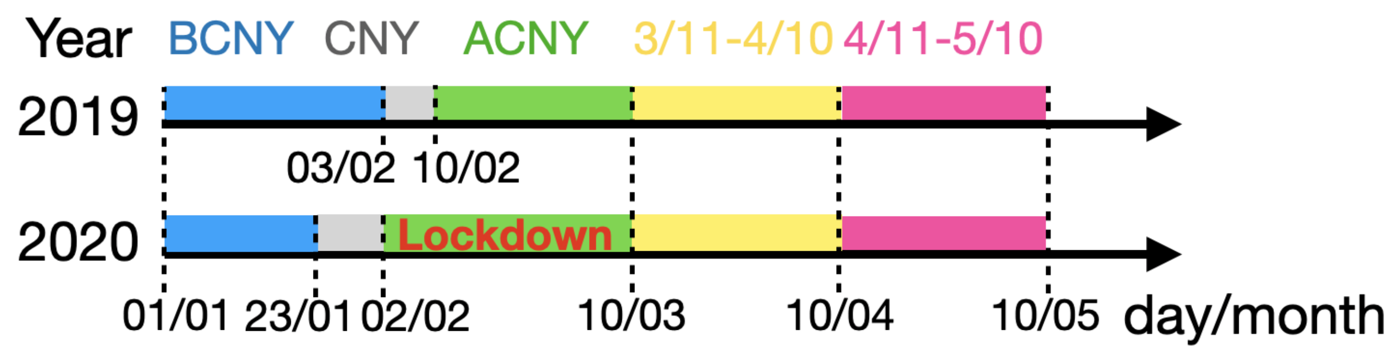 Remotesensing 13 01129 g002