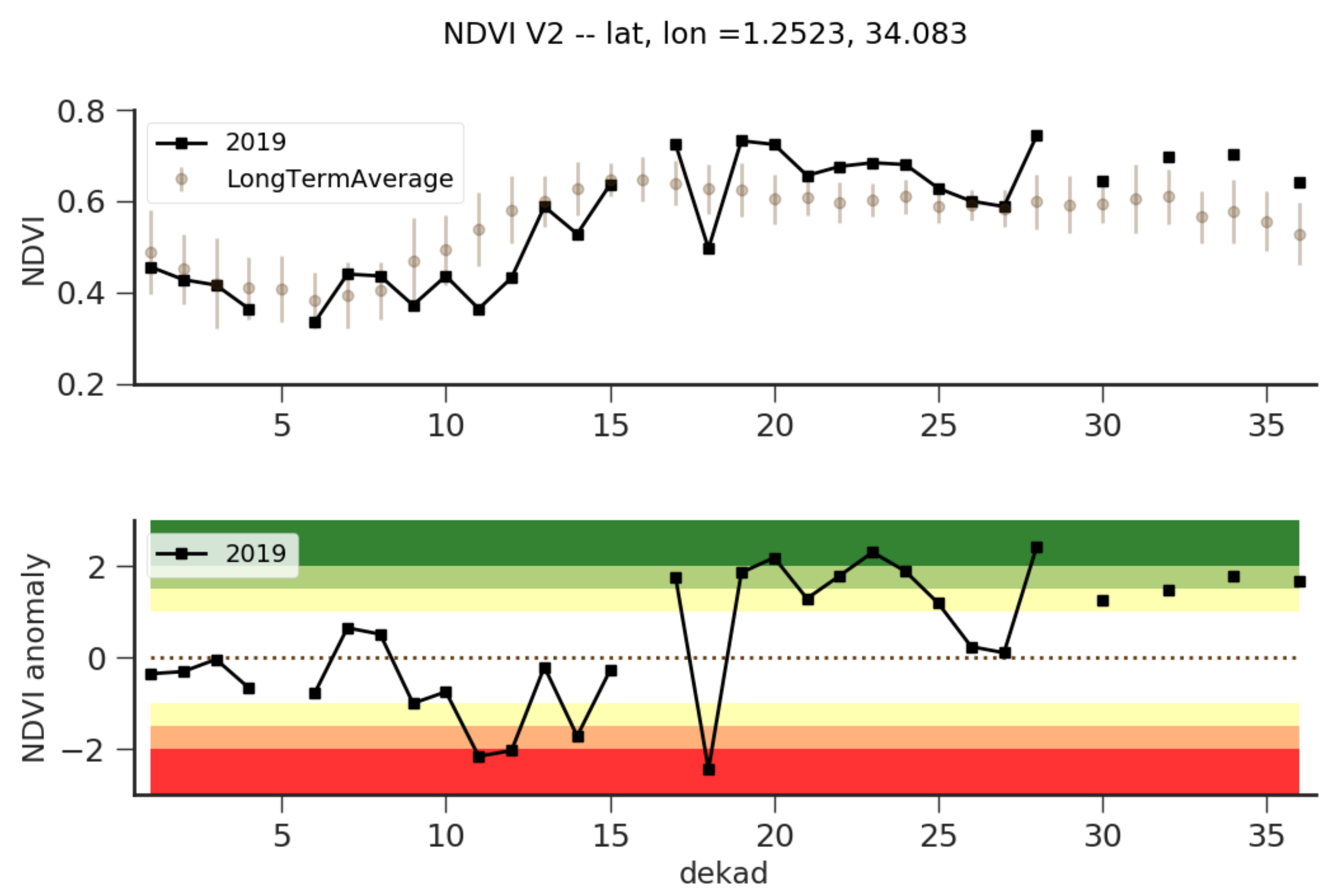 Remotesensing 13 01130 g003 Remotesensing 13 01130 g003
