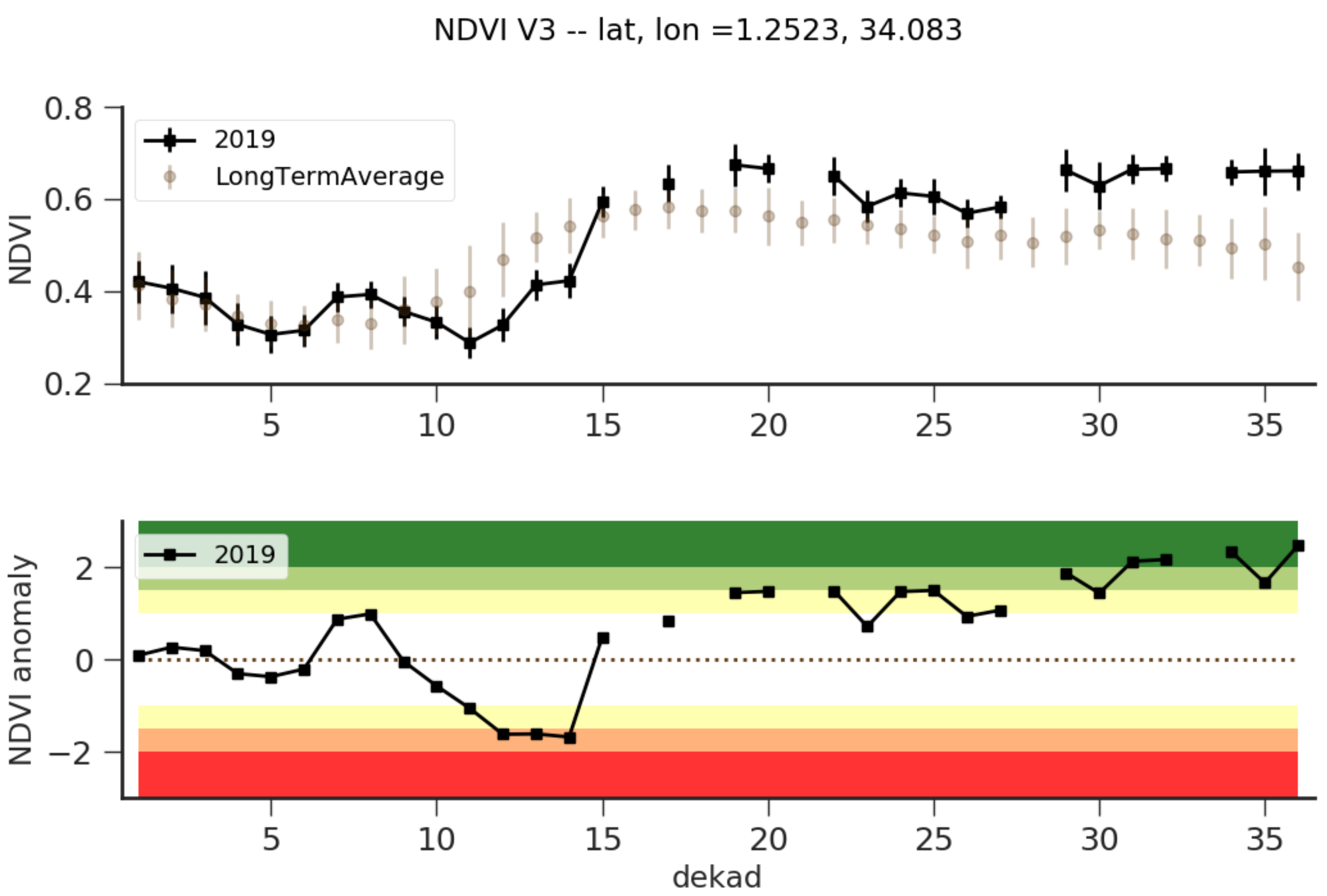 Remotesensing 13 01130 g004 Remotesensing 13 01130 g004