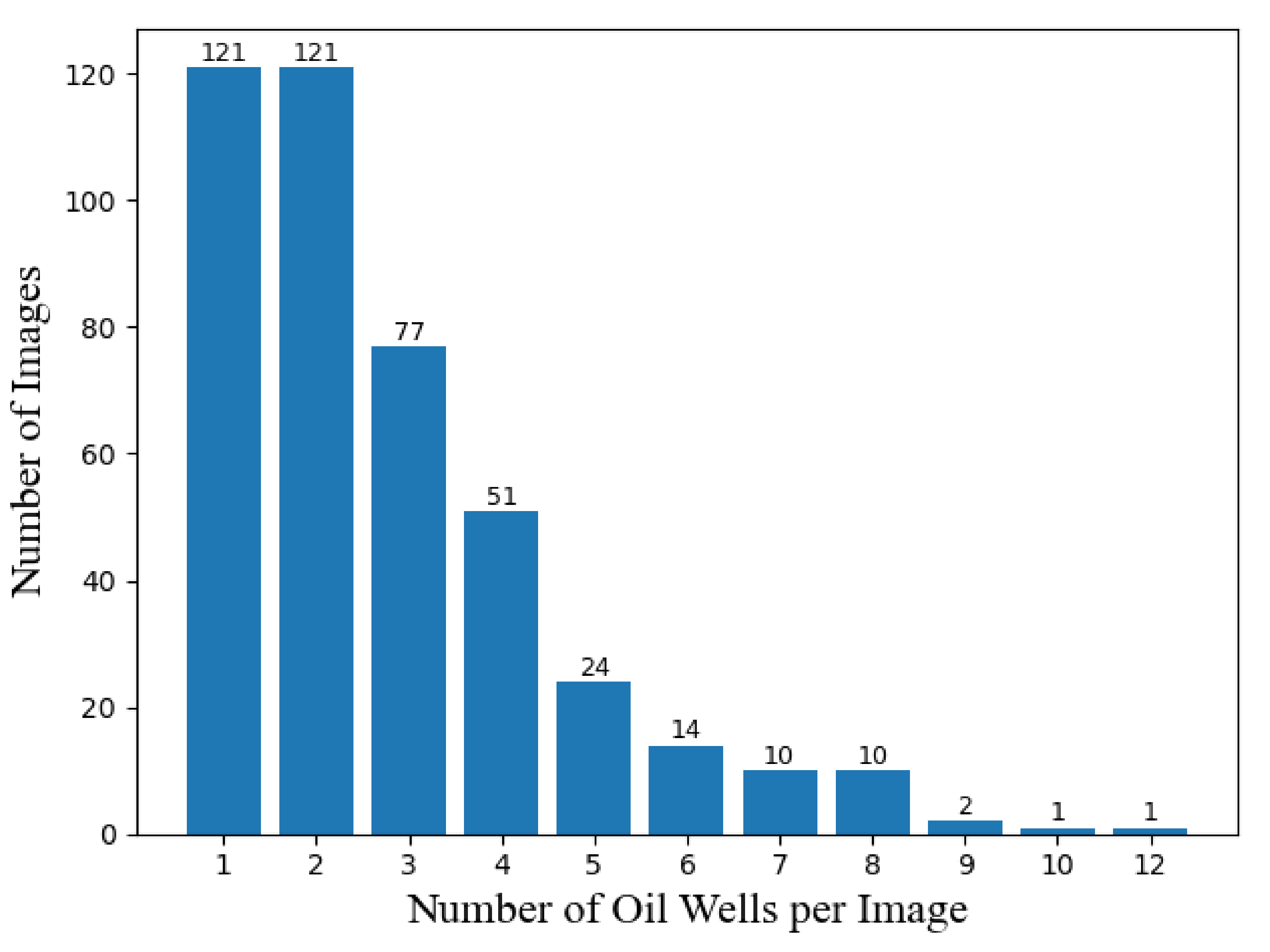 Remotesensing 13 01132 g005
