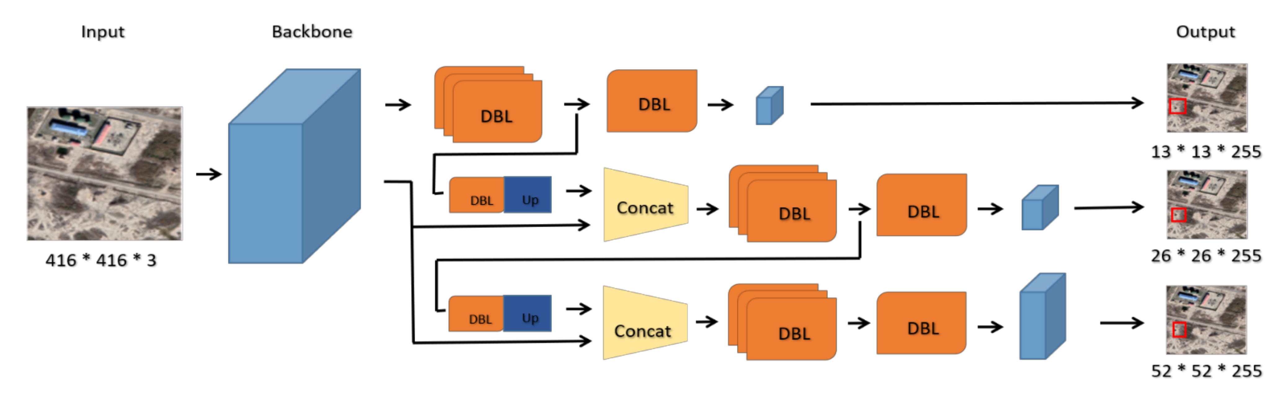 Remotesensing 13 01132 g009