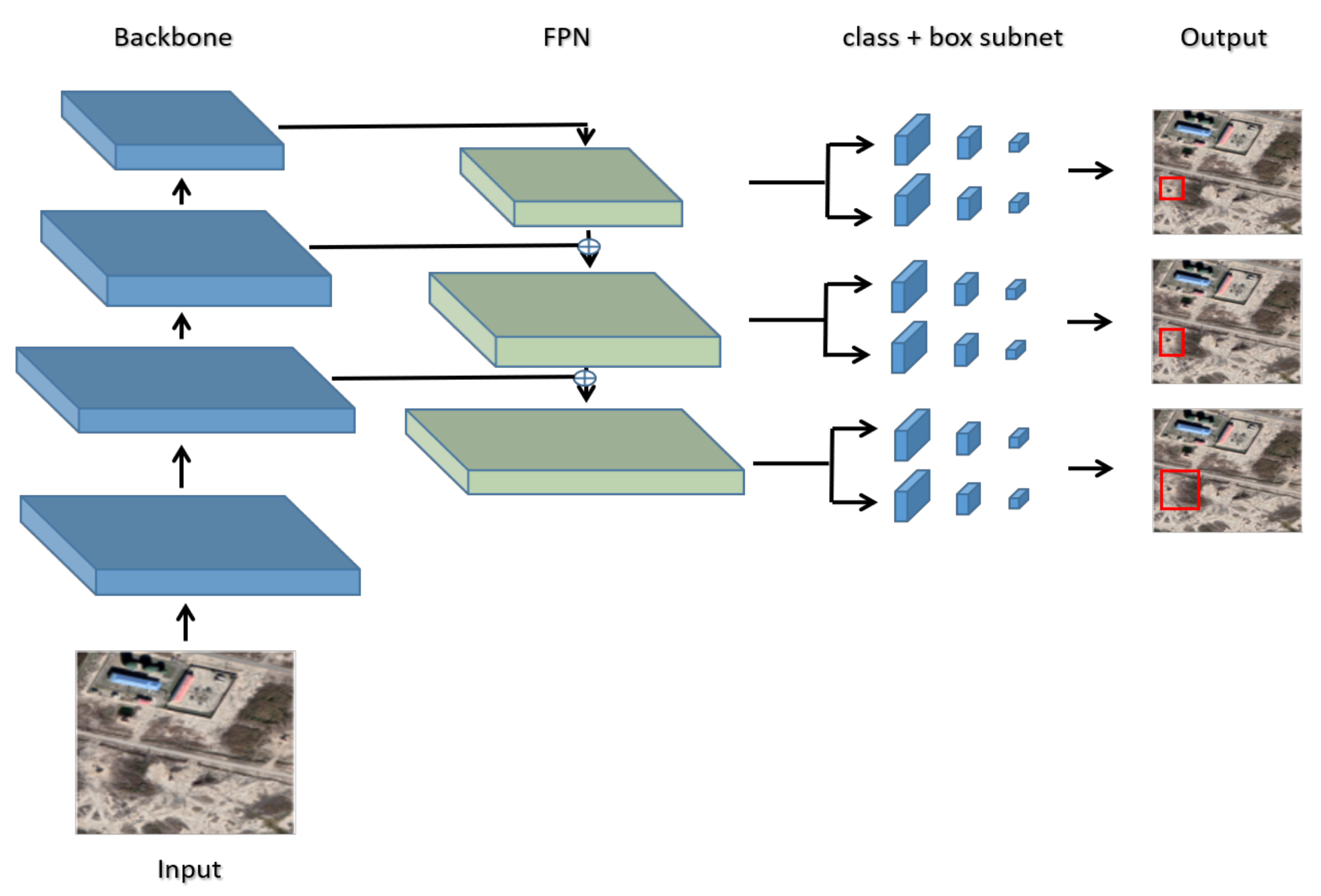 Remotesensing 13 01132 g011