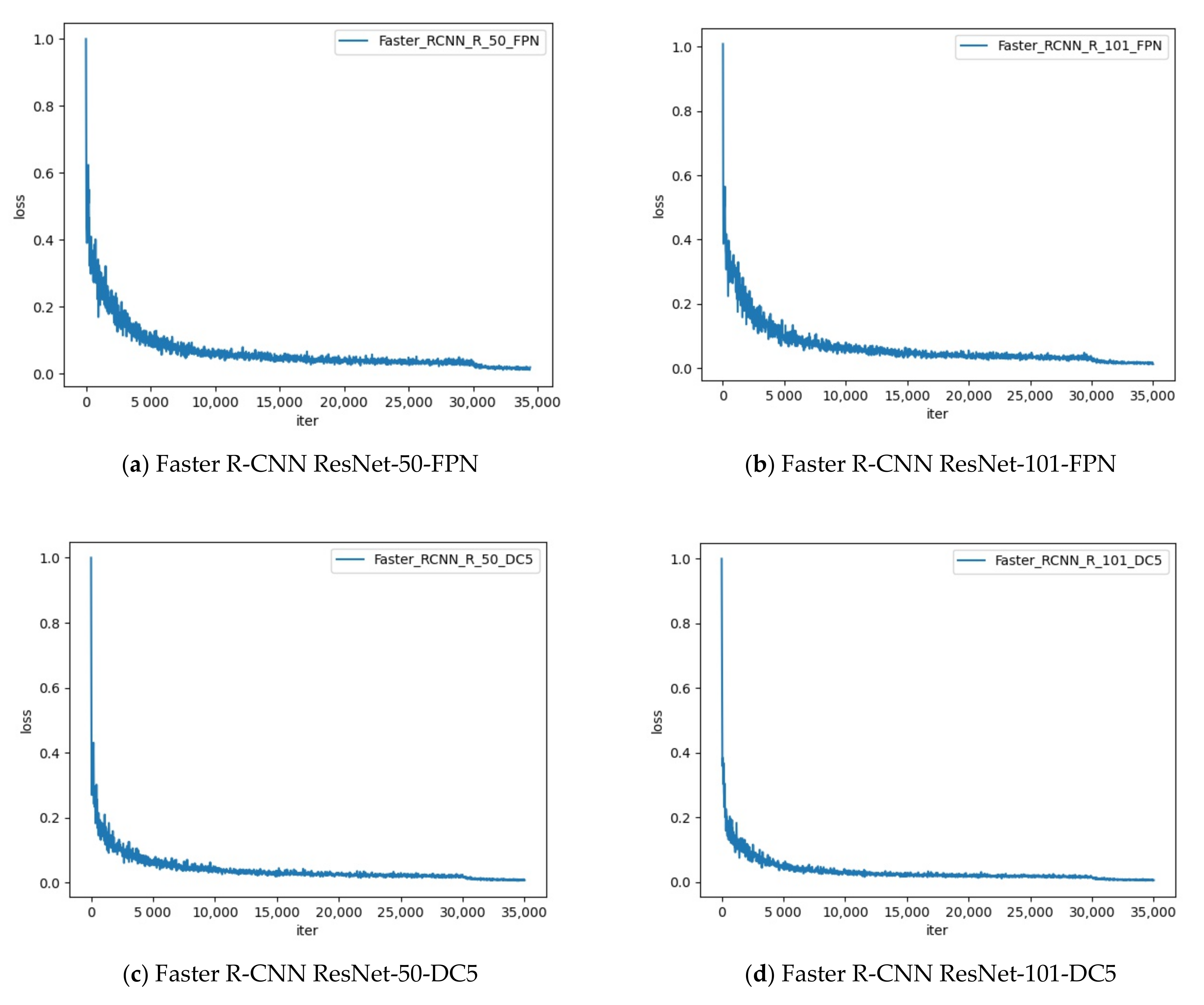 Remotesensing 13 01132 g012a
