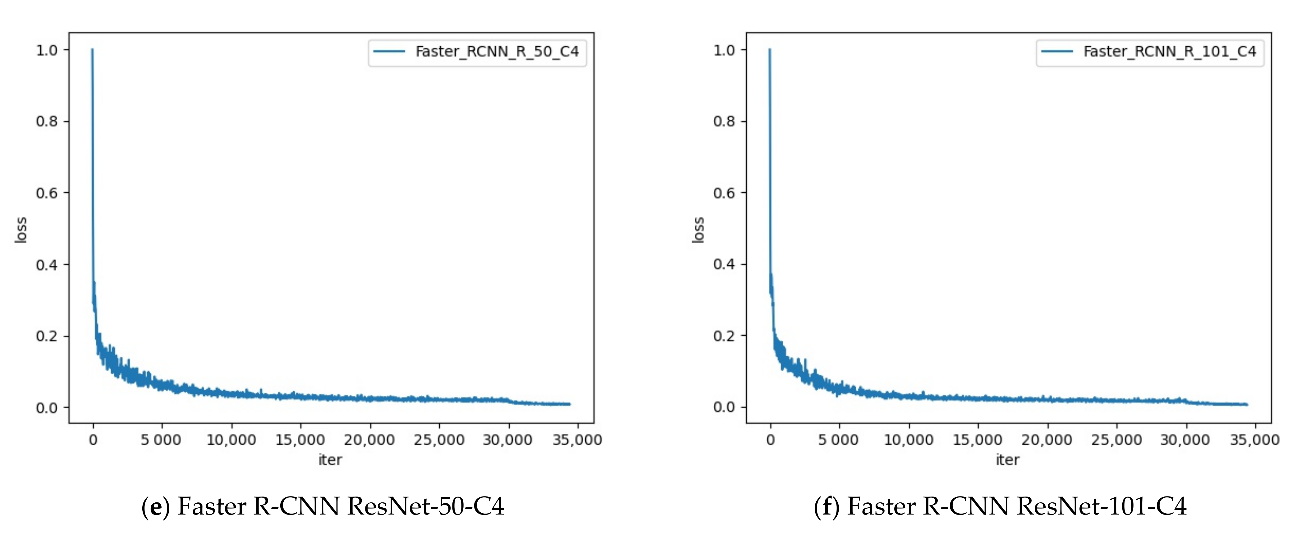 Remotesensing 13 01132 g012b