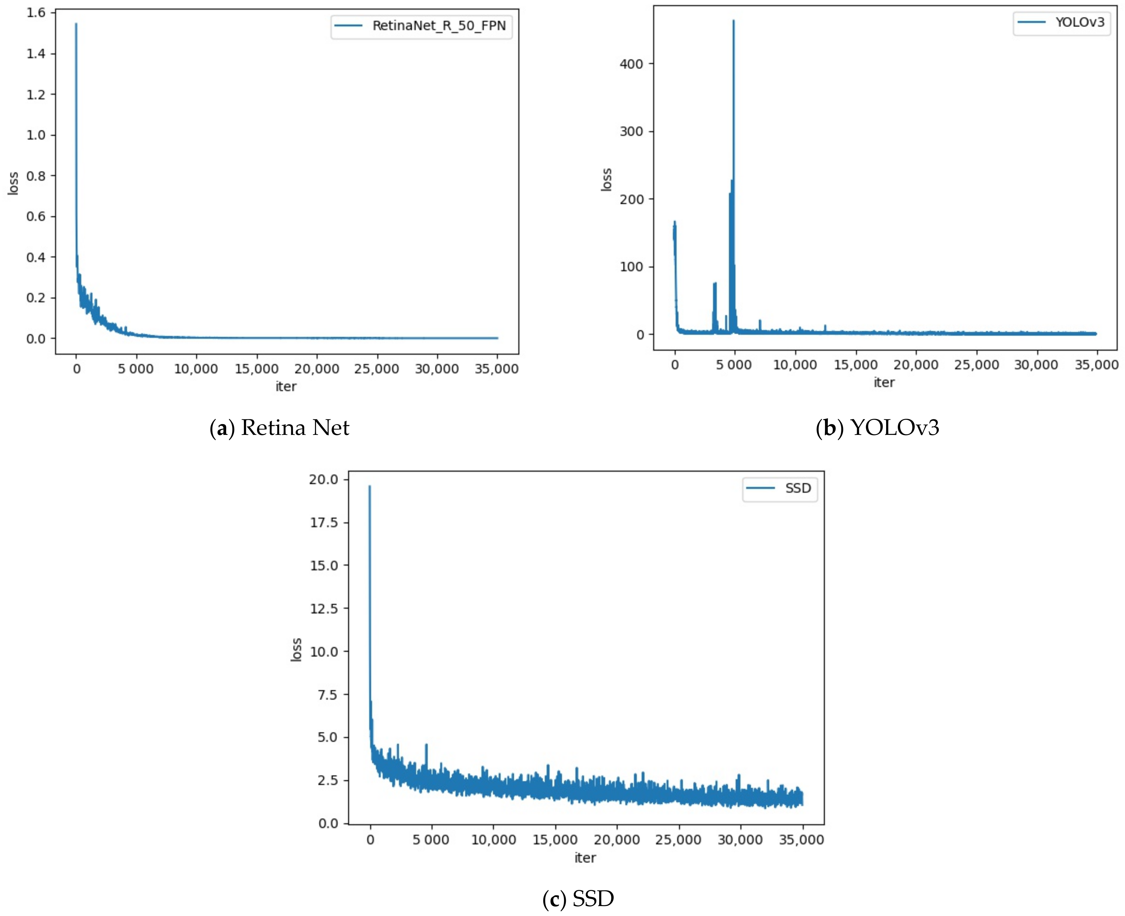 Remotesensing 13 01132 g013