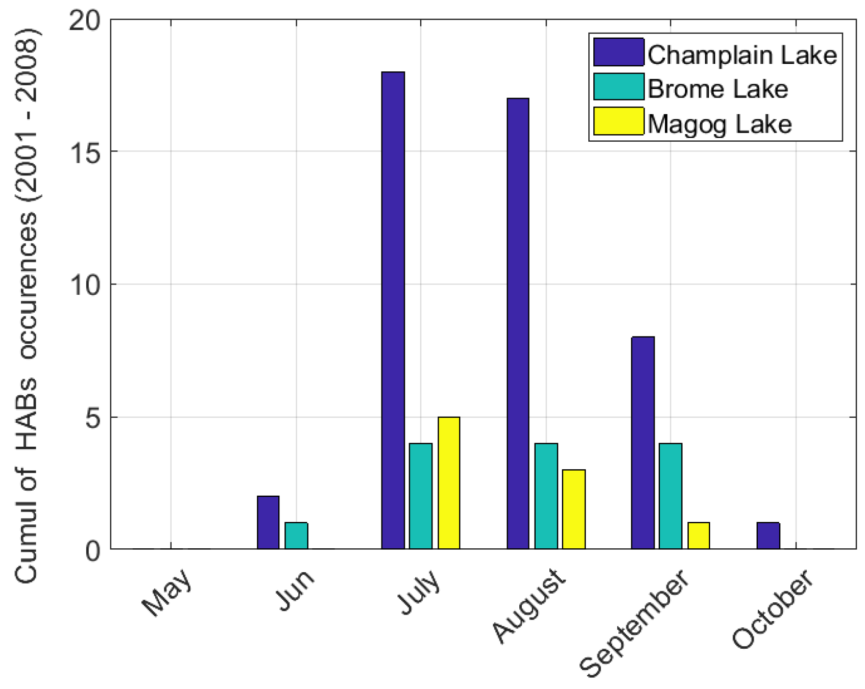 Remotesensing 13 01134 g002