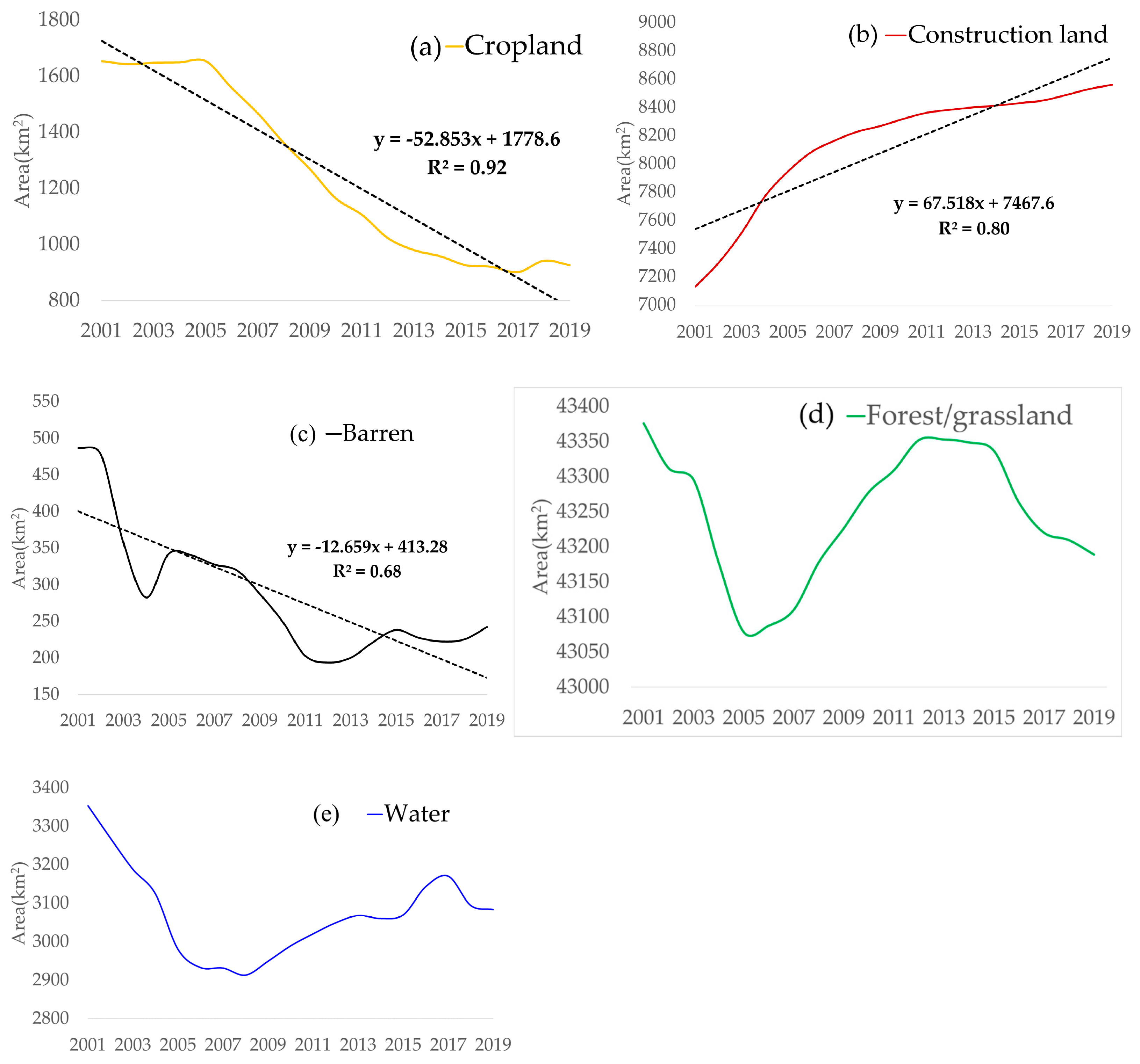 Remotesensing 13 01135 g003