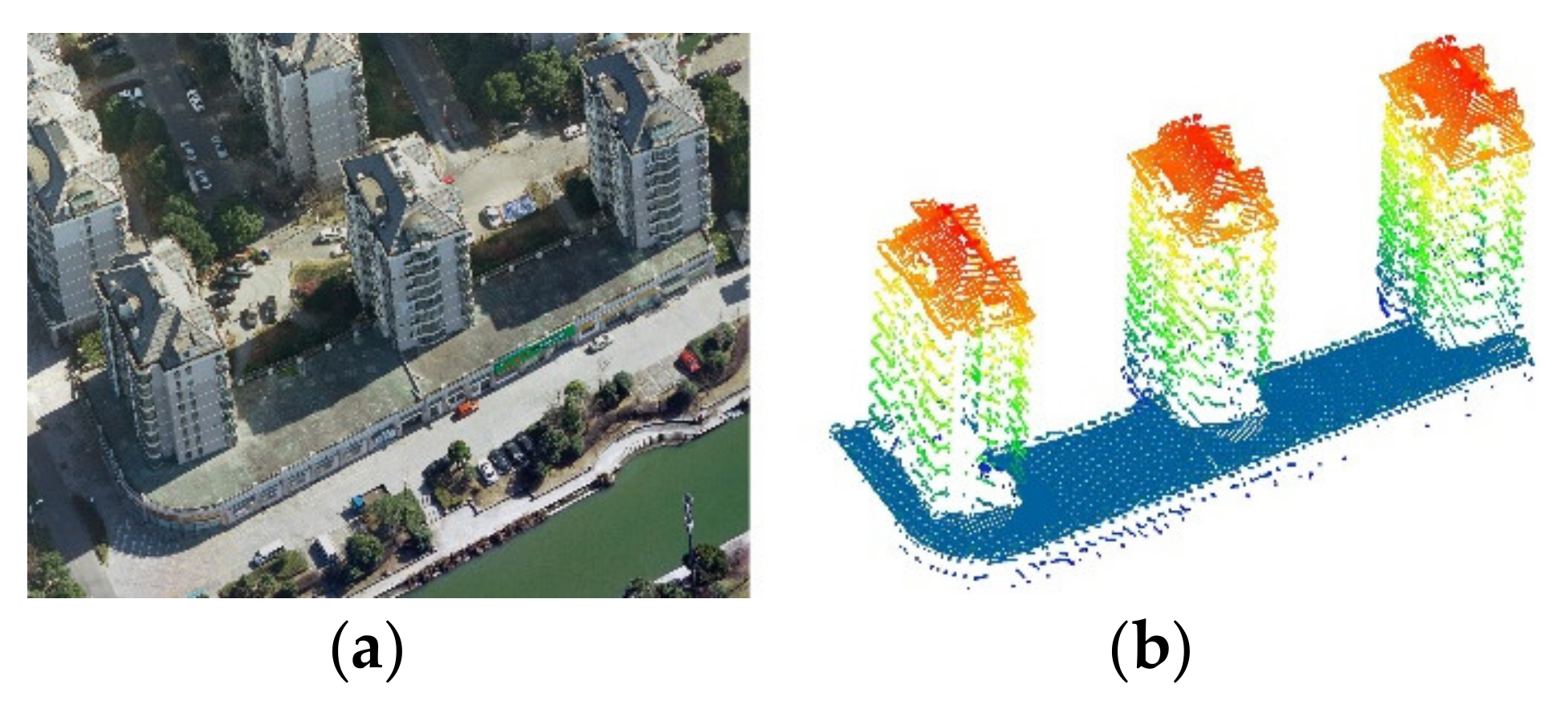 Remotesensing 13 01136 g003