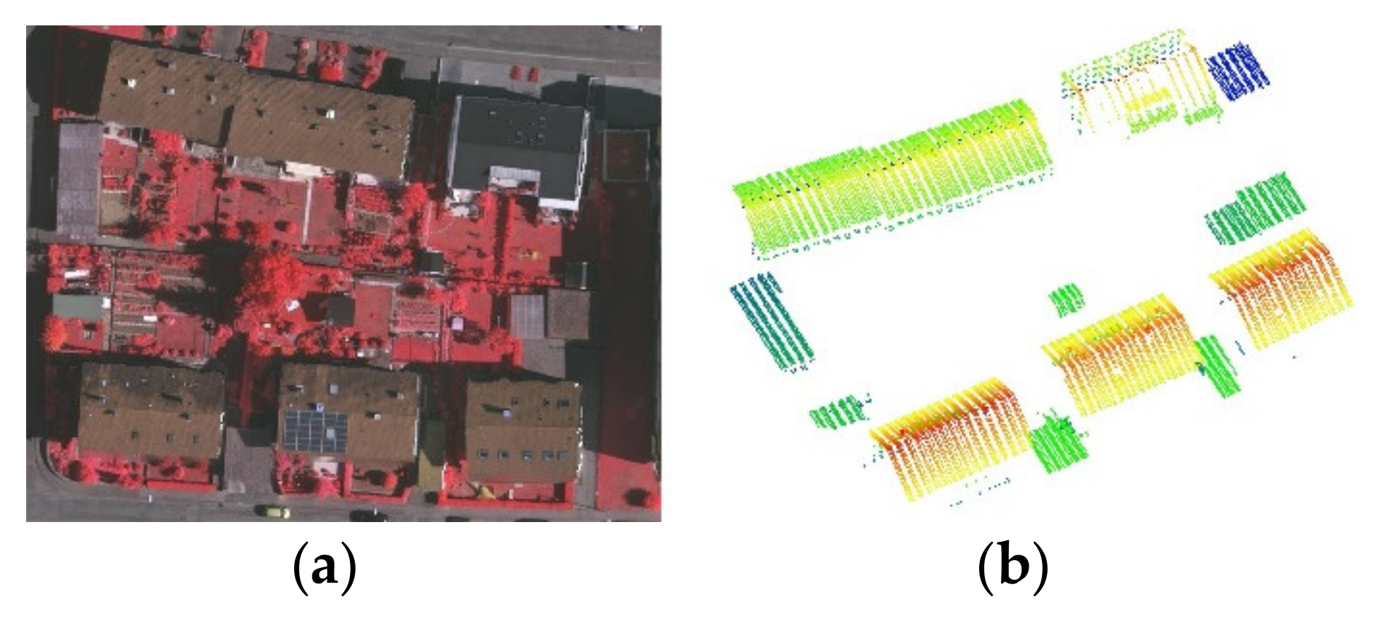 Remotesensing 13 01136 g004