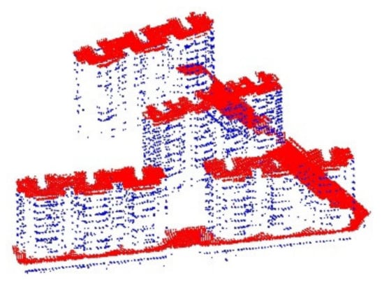 Remotesensing 13 01136 g007