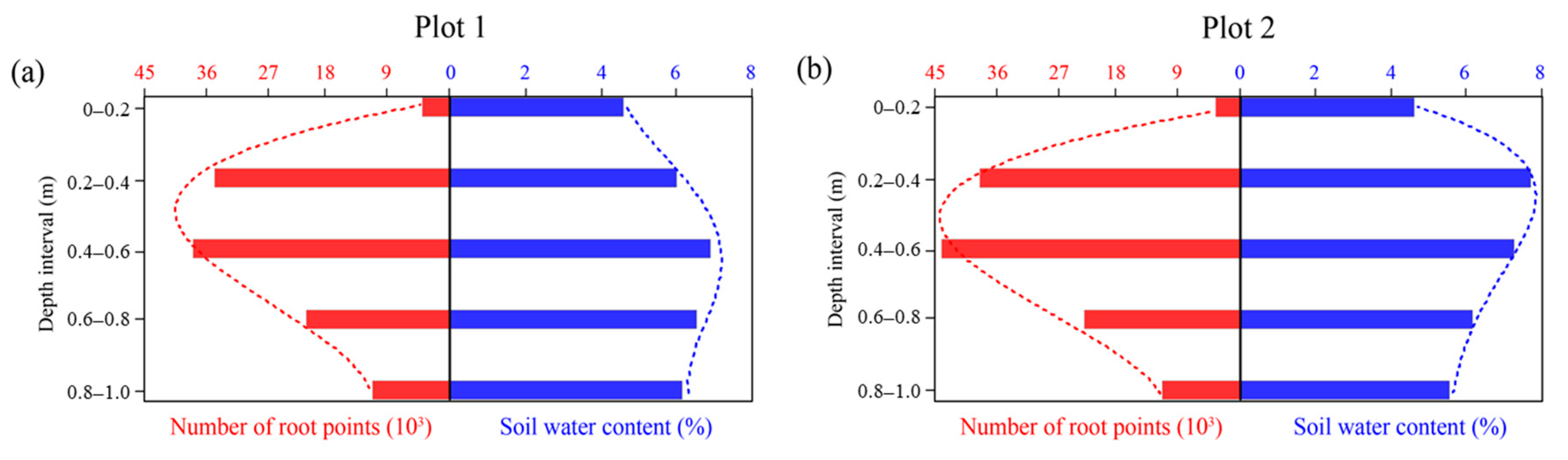 Remotesensing 13 01137 g004