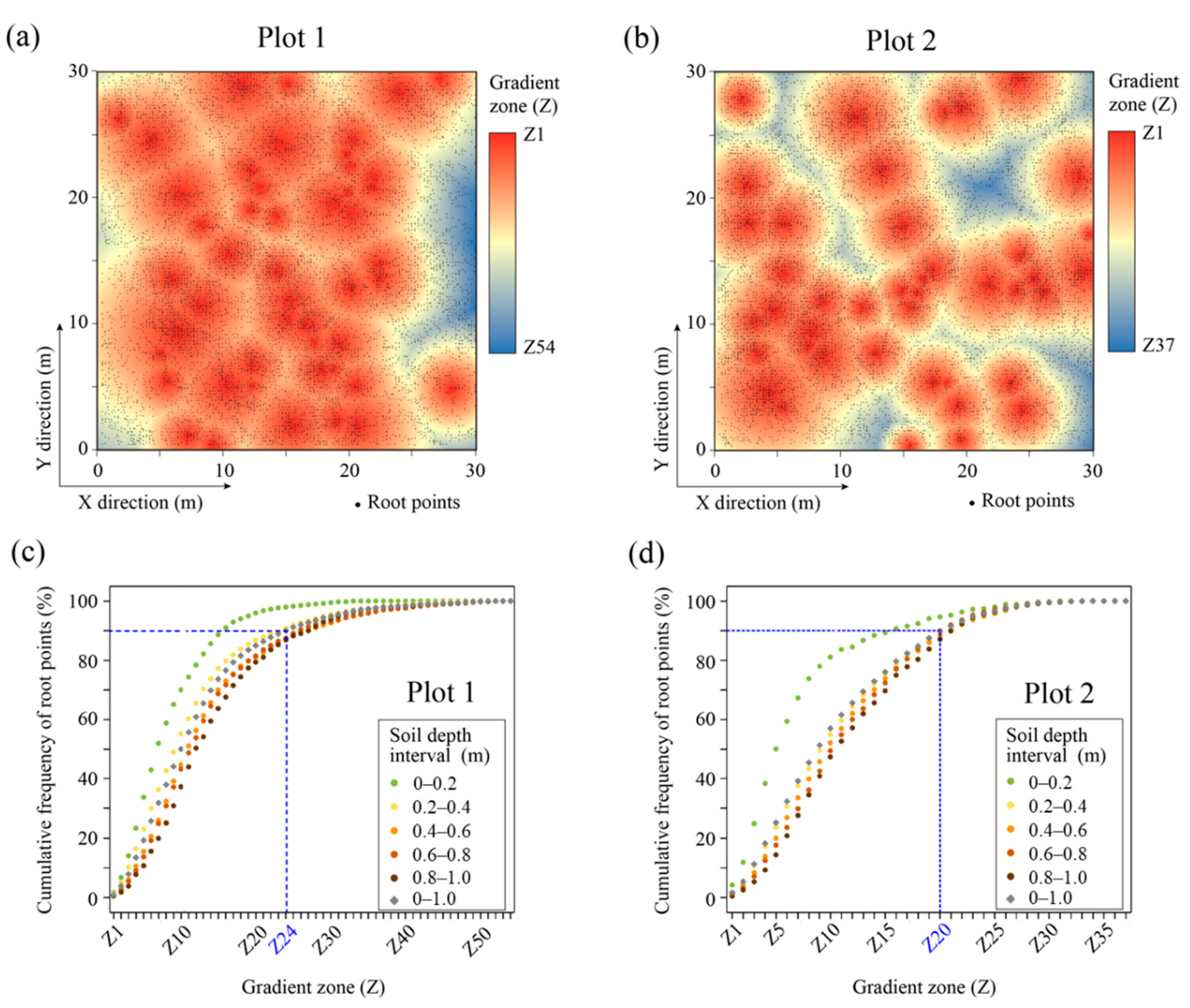 Remotesensing 13 01137 g006