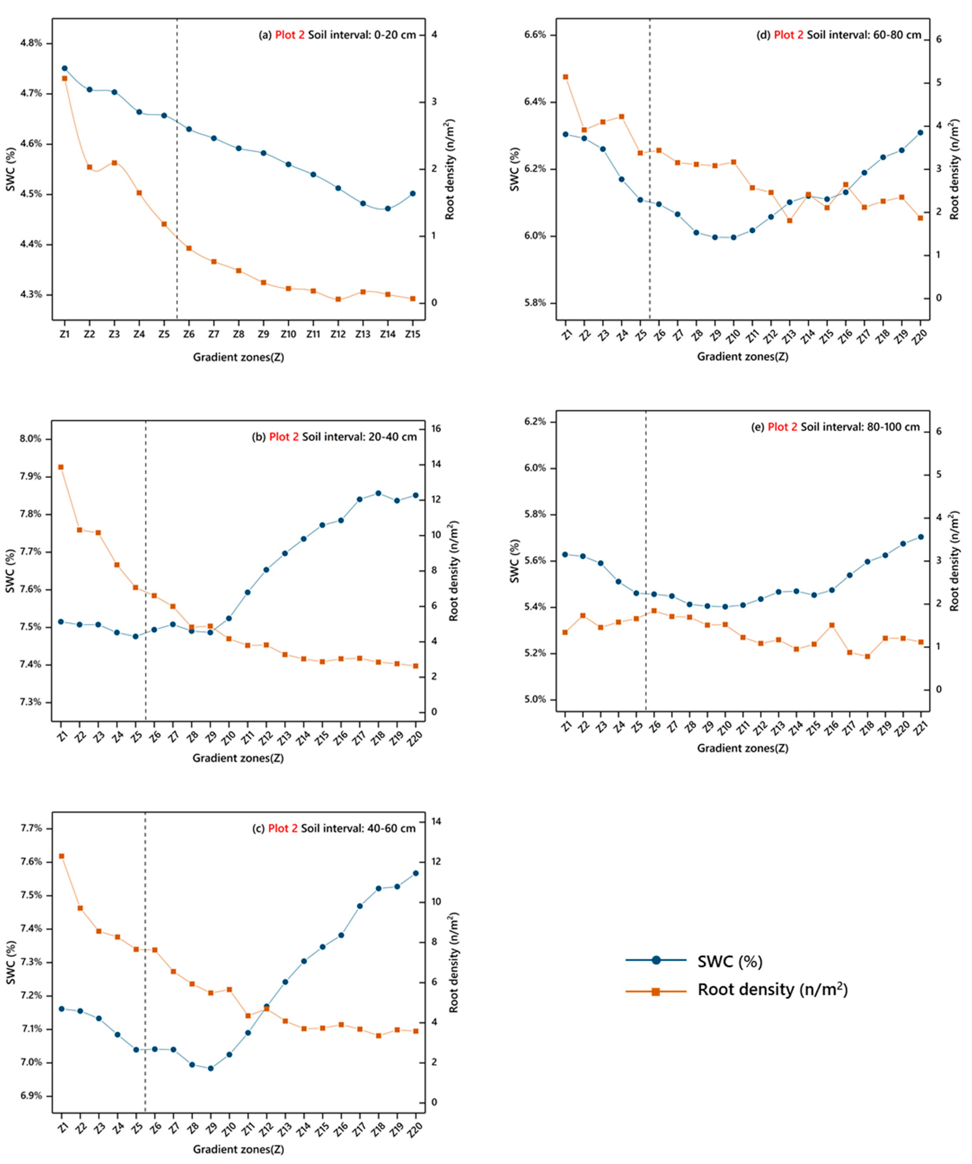 Remotesensing 13 01137 g008