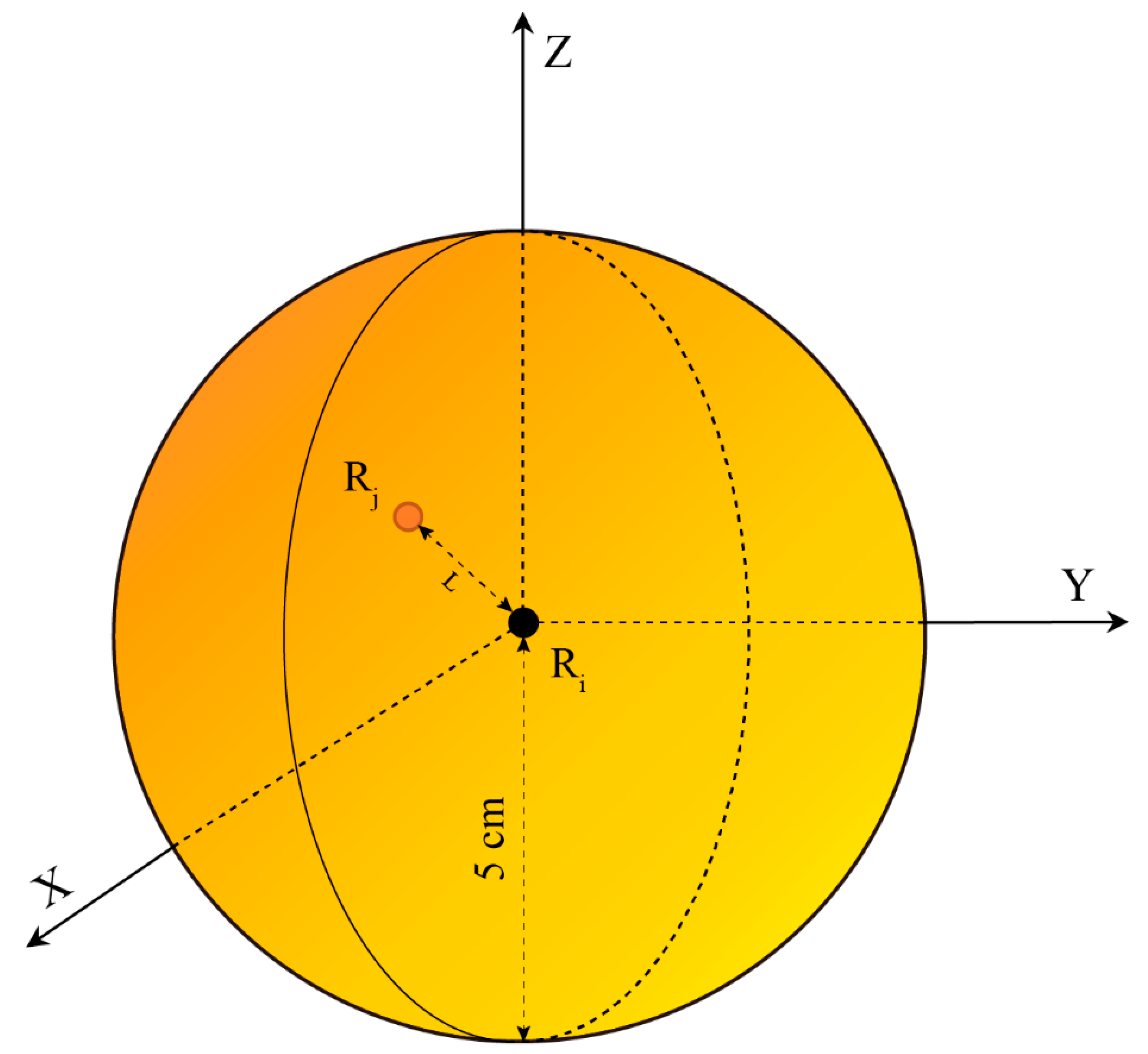 Remotesensing 13 01137 g0a2