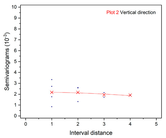 Remotesensing 13 01137 g0a4