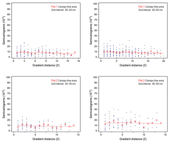 Remotesensing 13 01137 g0a5