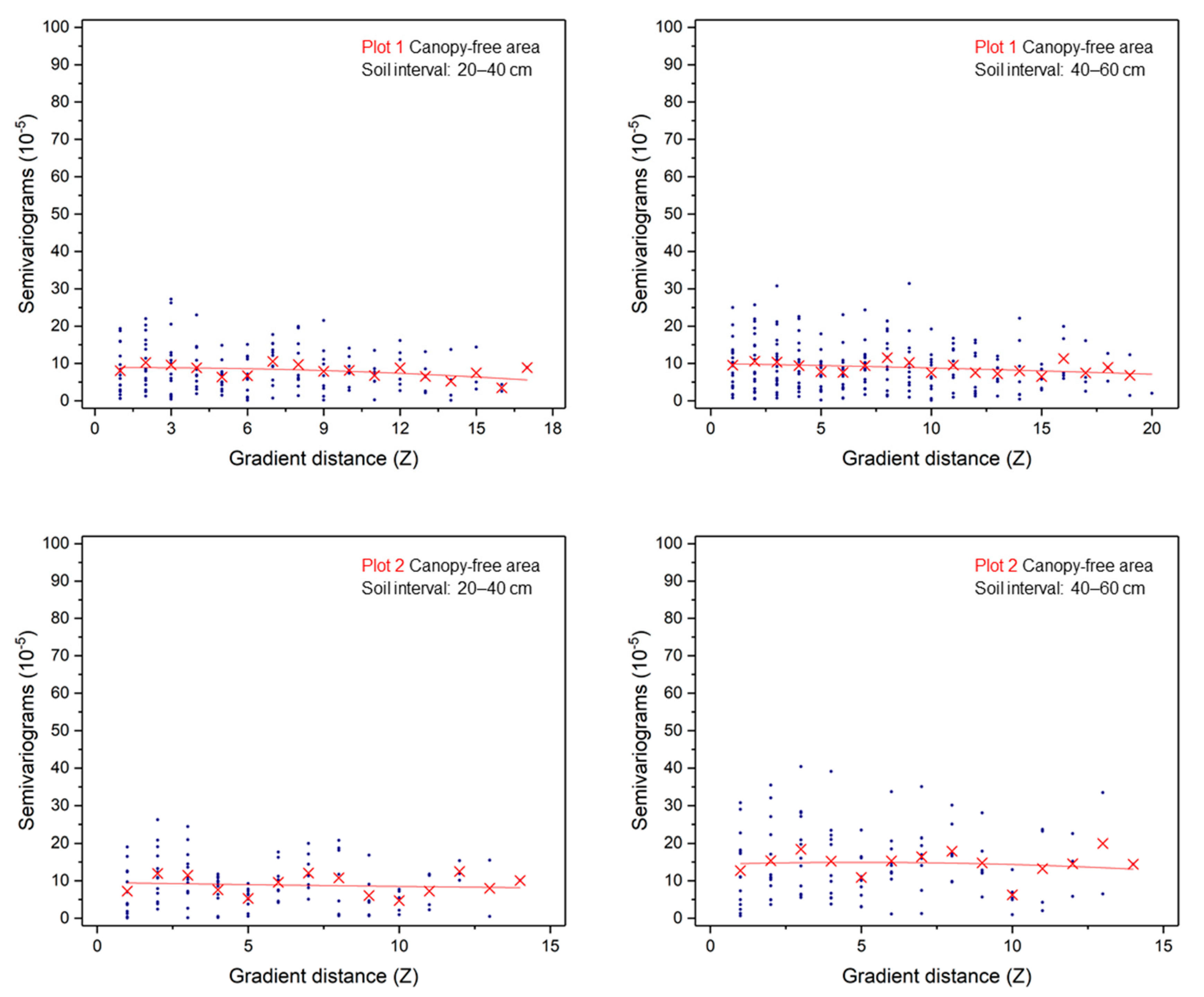 Remotesensing 13 01137 g0a5