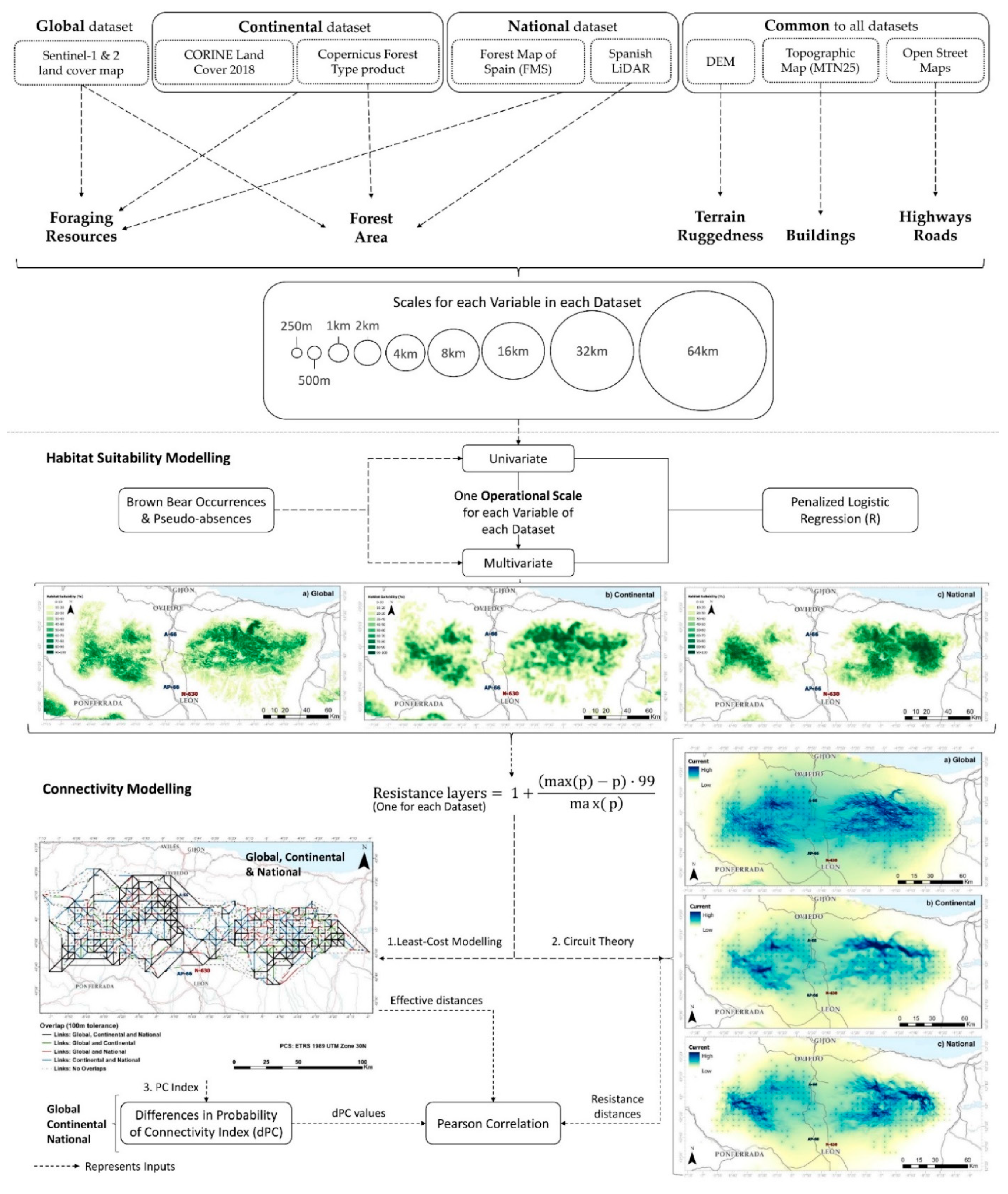Remotesensing 13 01138 g001