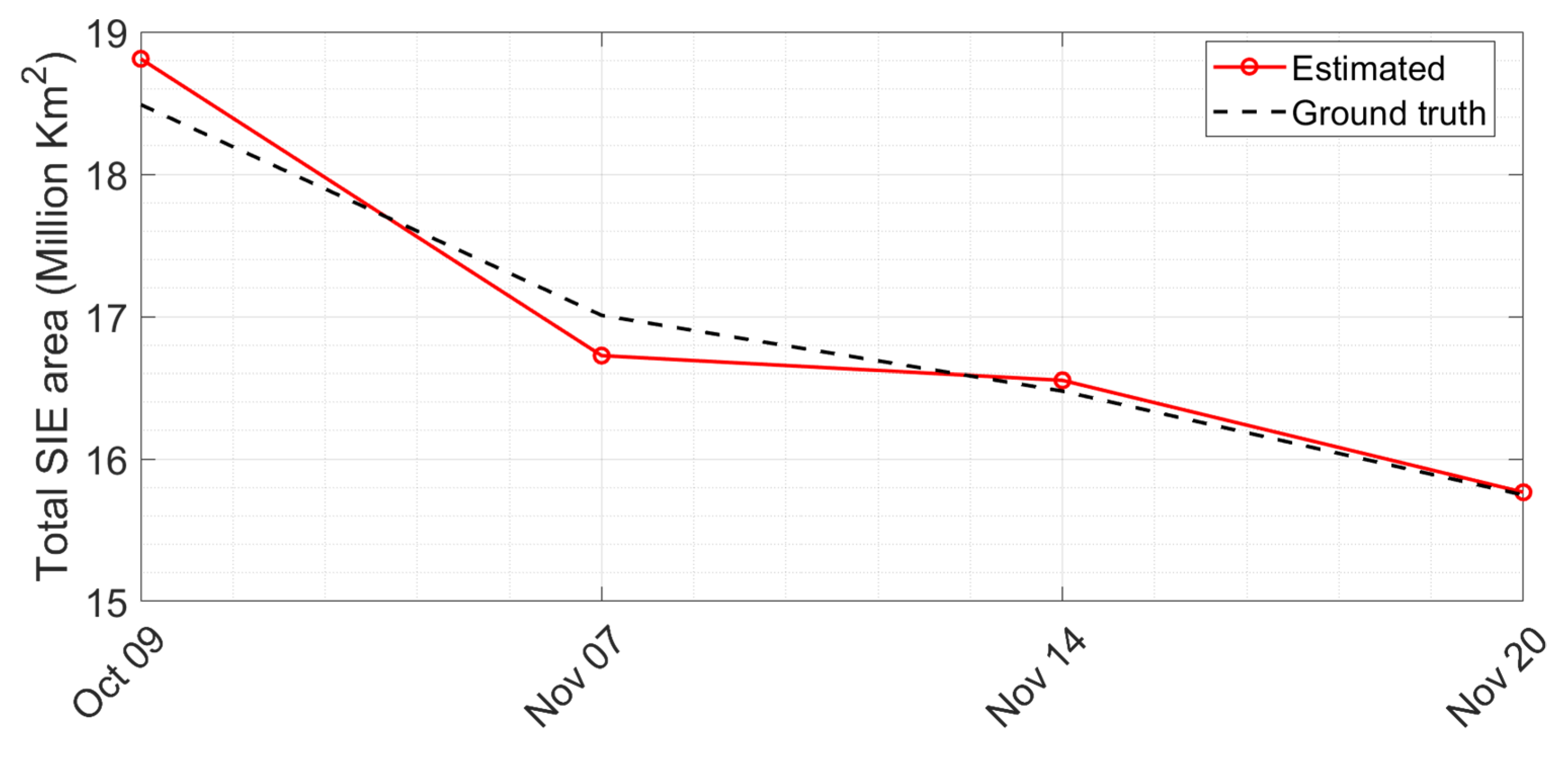 Remotesensing 13 01139 g015