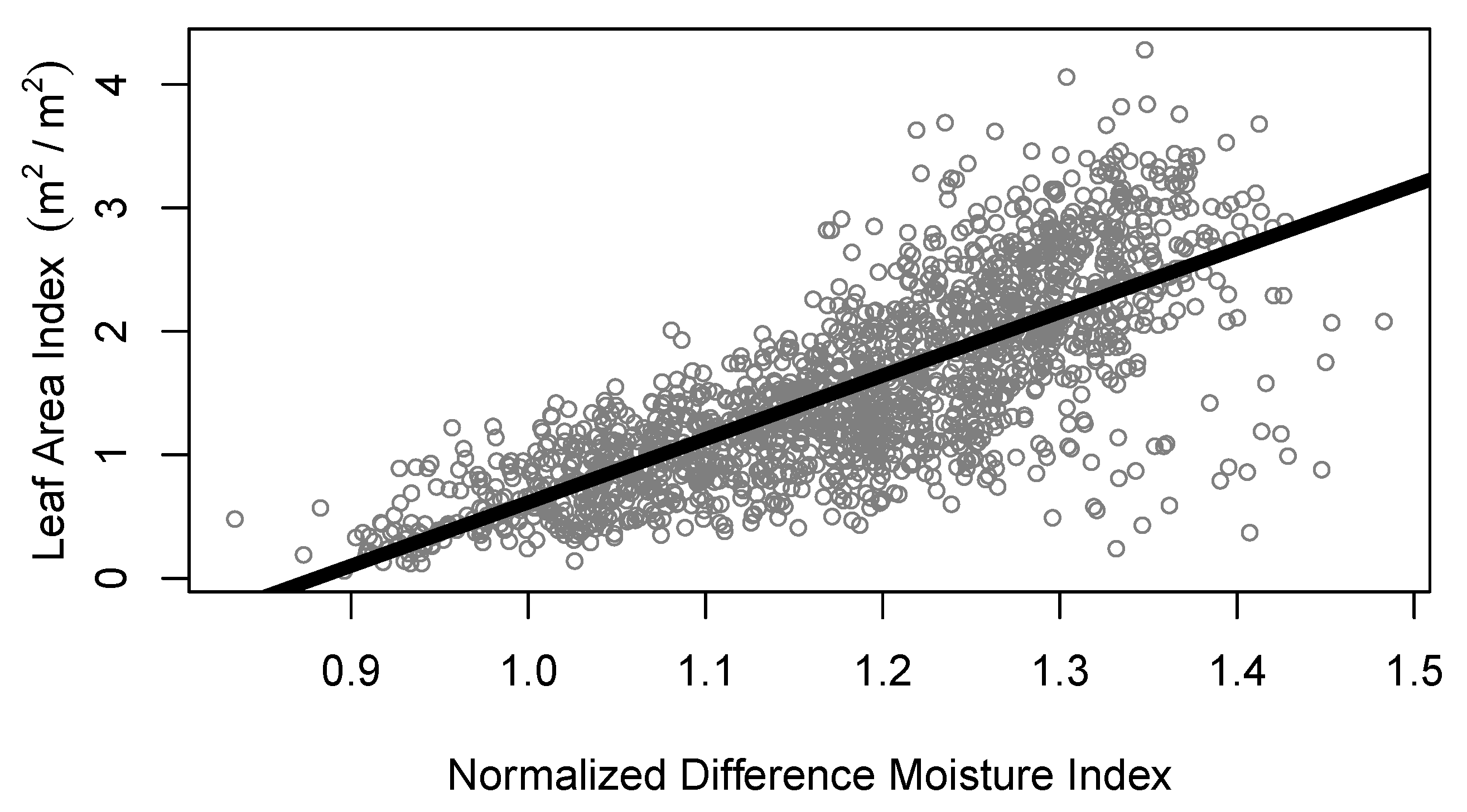 Remotesensing 13 01140 g002