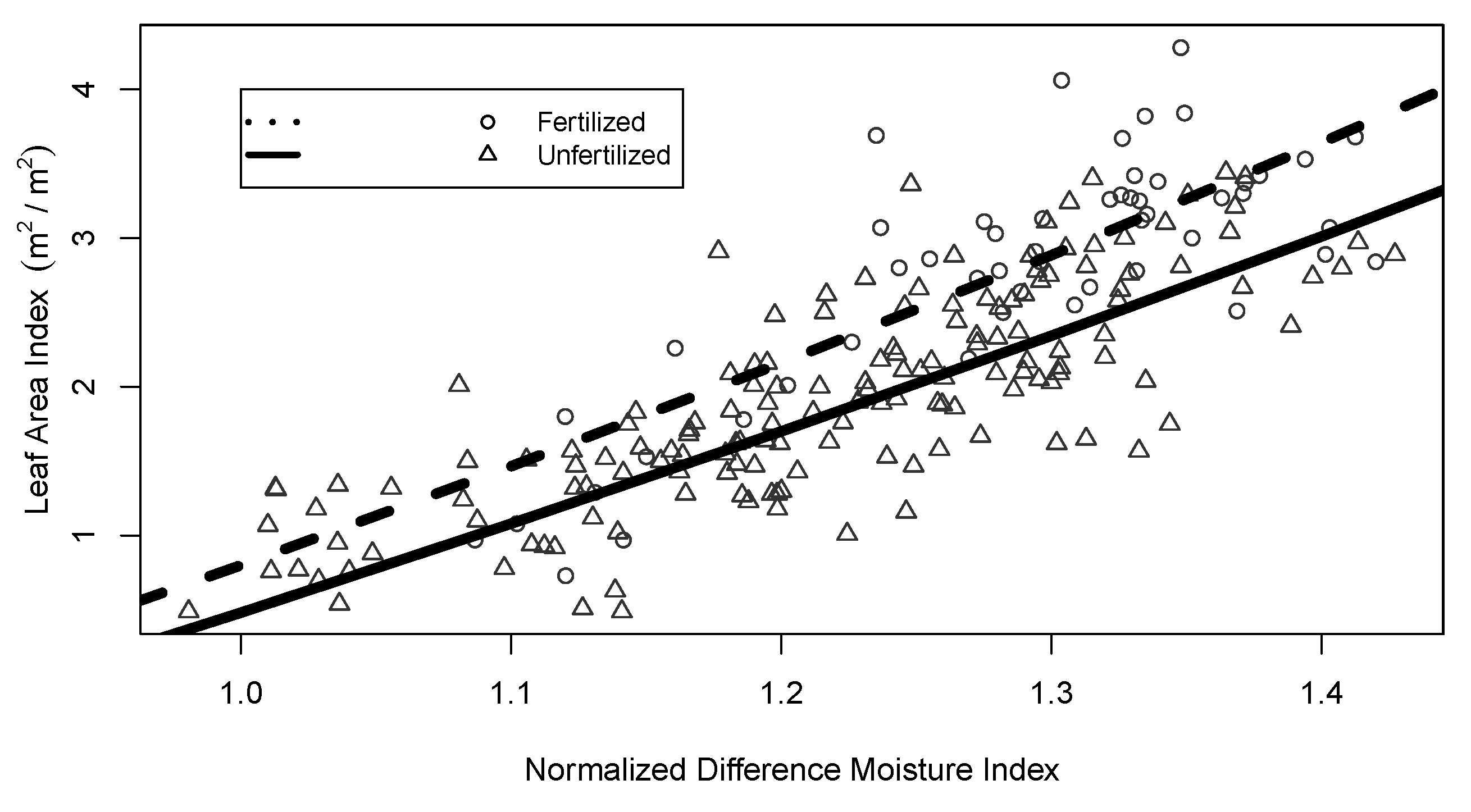 Remotesensing 13 01140 g004