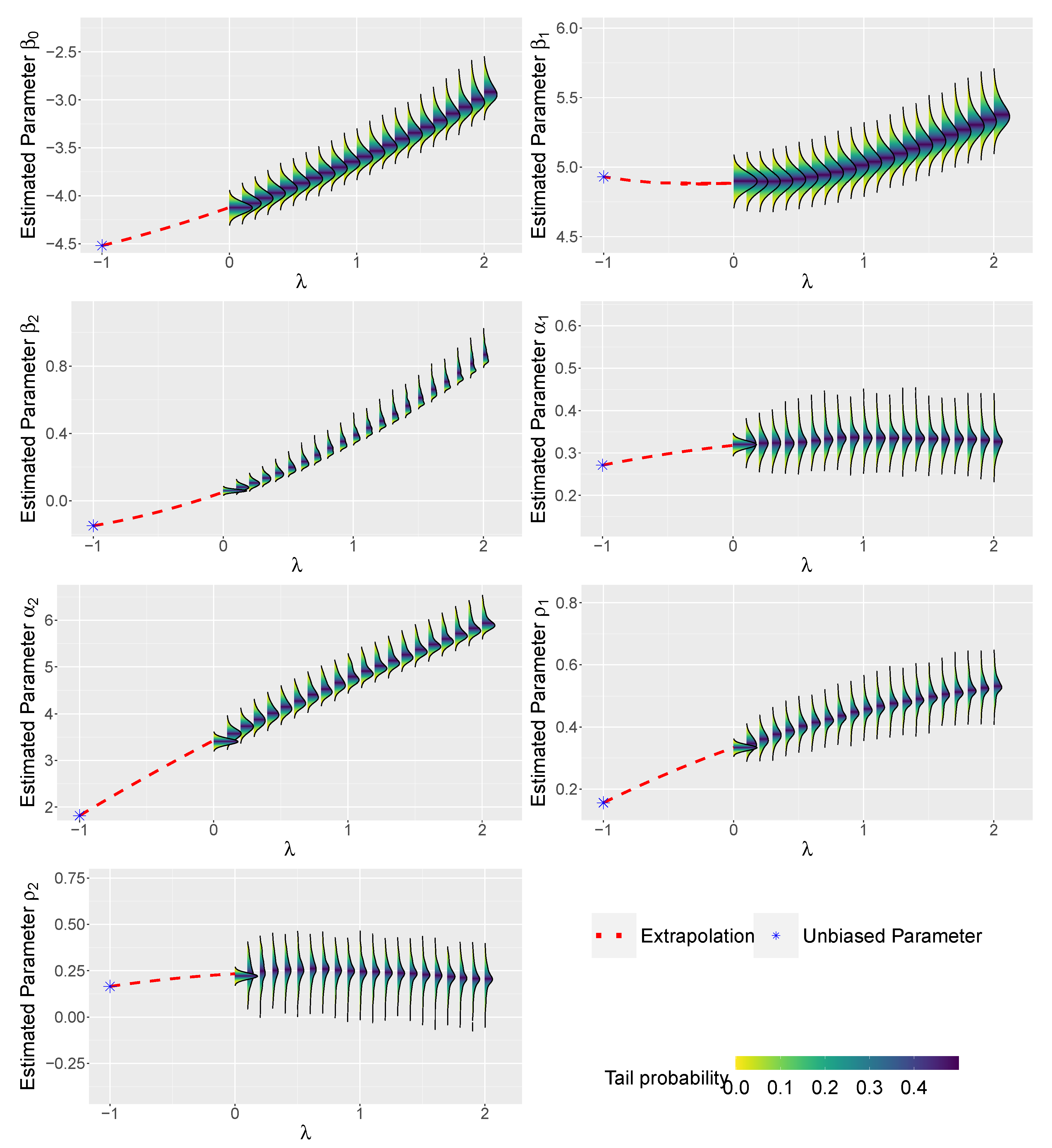 Remotesensing 13 01140 g005