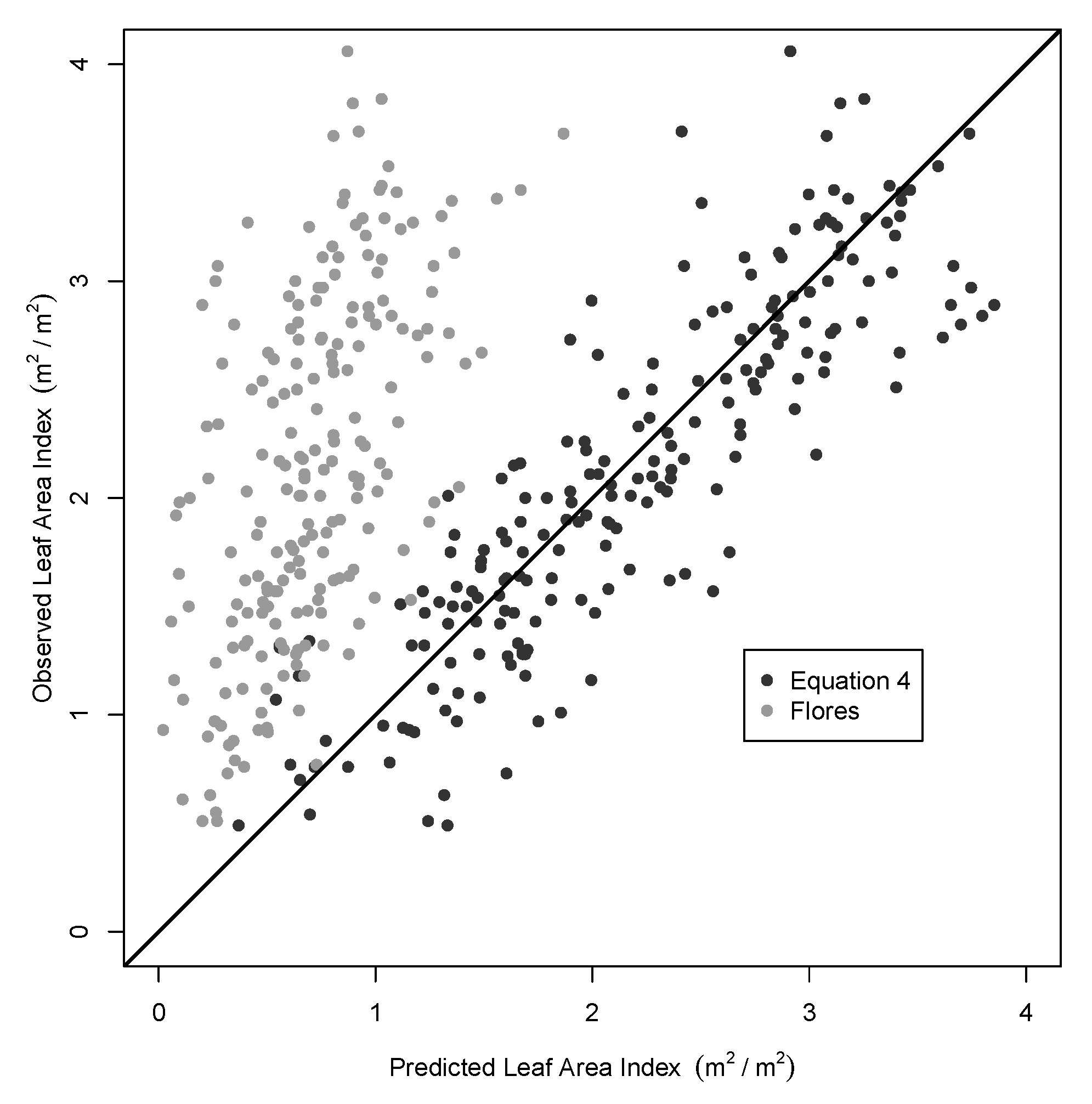 Remotesensing 13 01140 g007