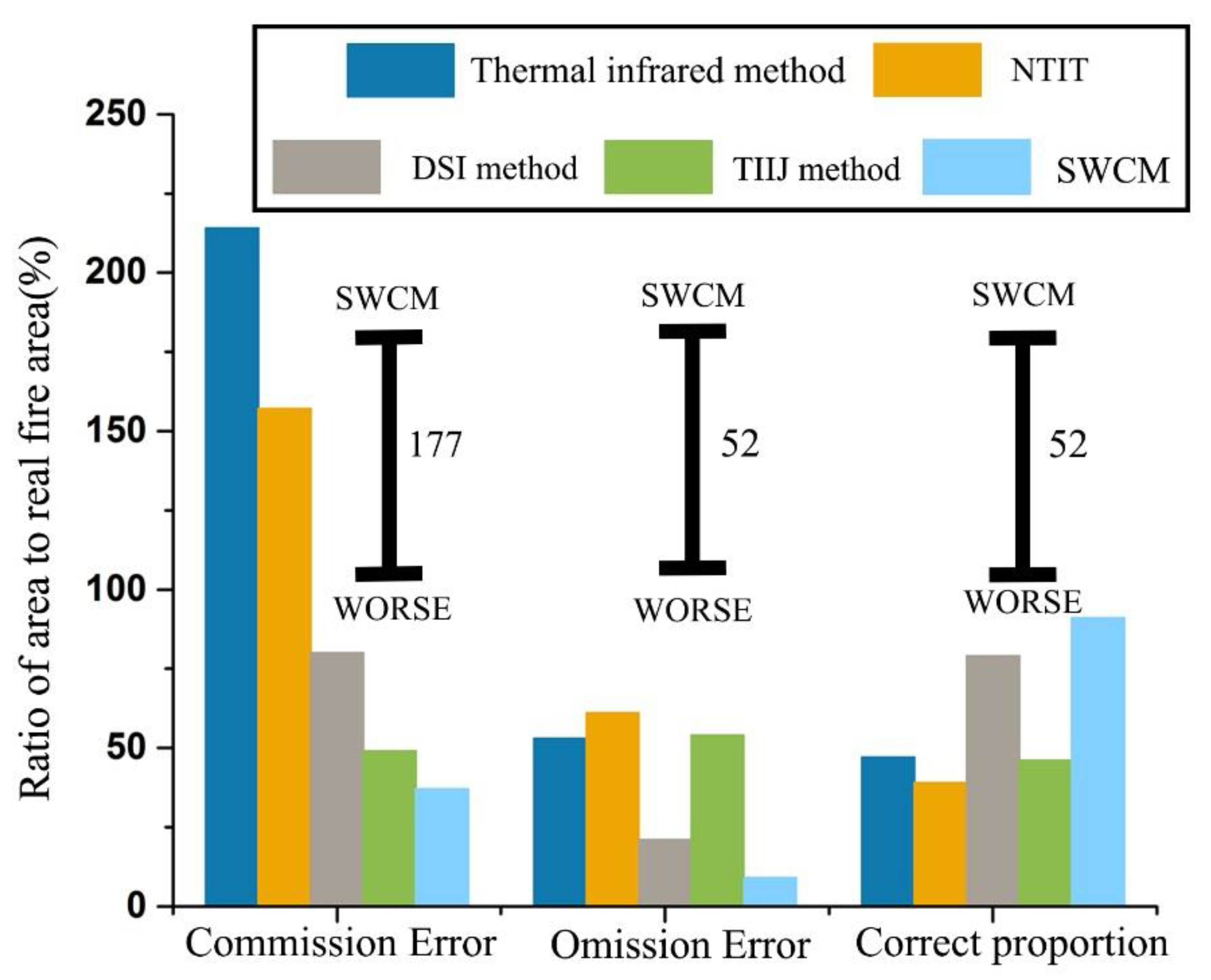 Remotesensing 13 01141 g011