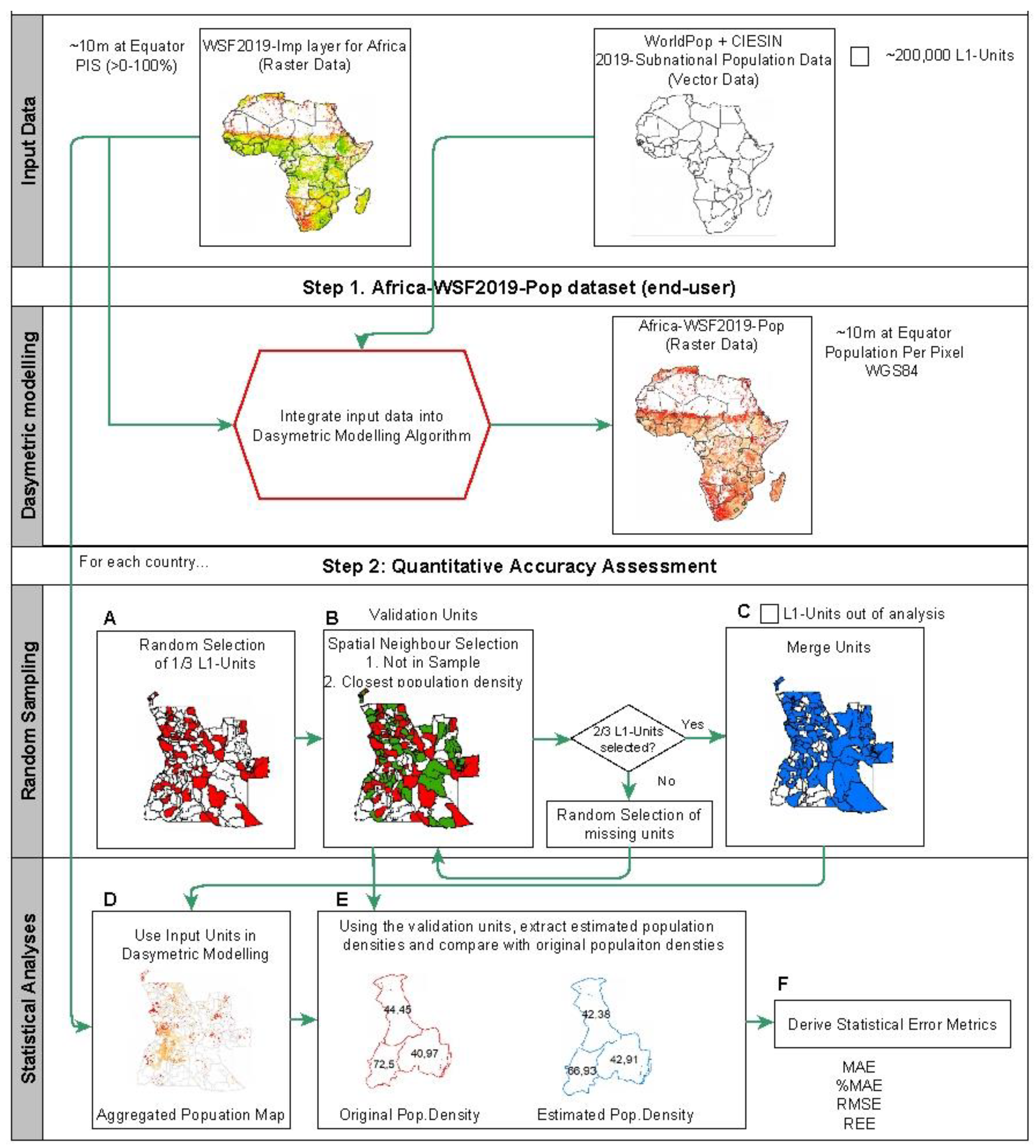 Remotesensing 13 01142 g001