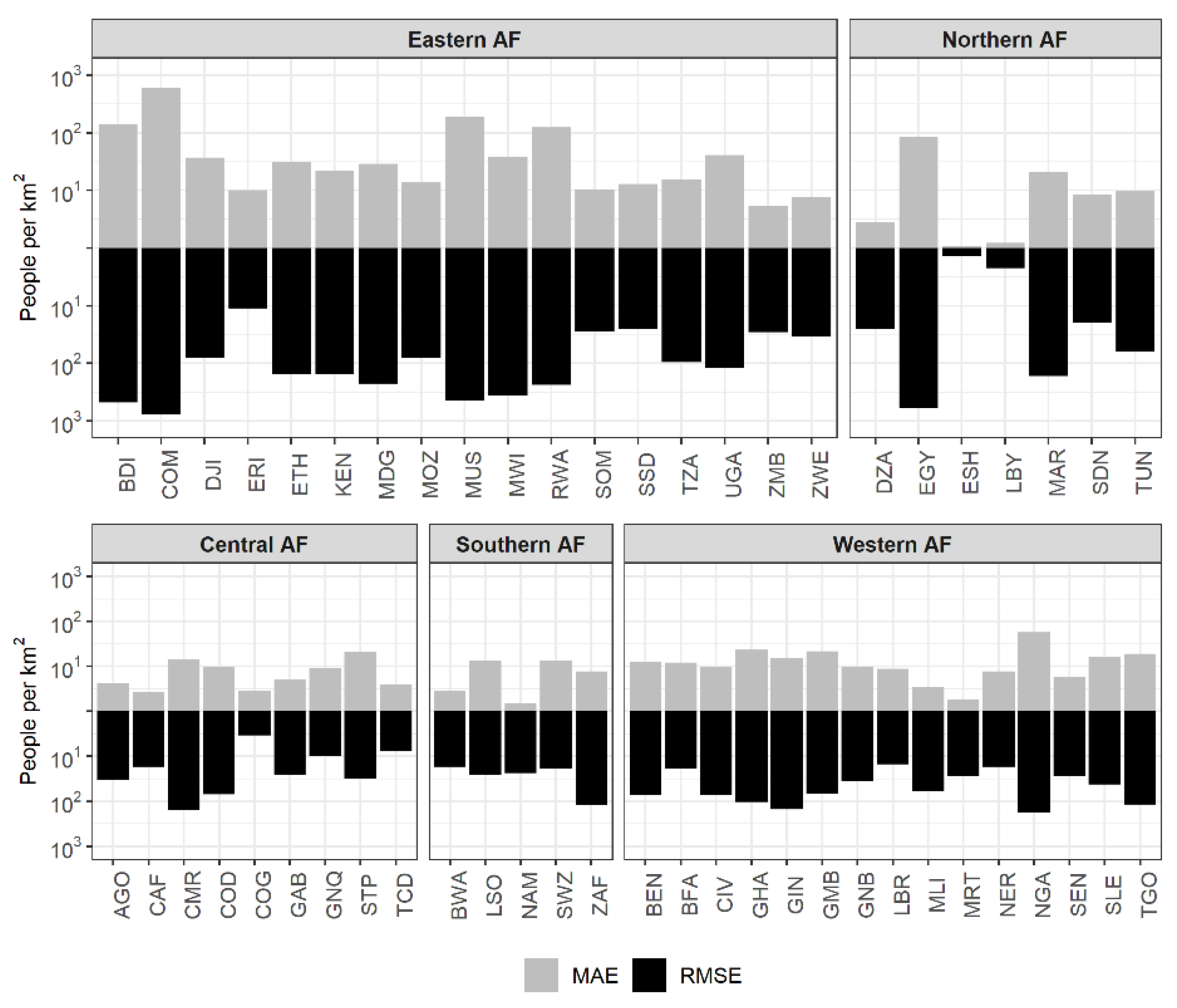 Remotesensing 13 01142 g005