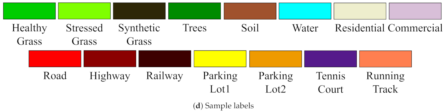 Remotesensing 13 01143 g002b