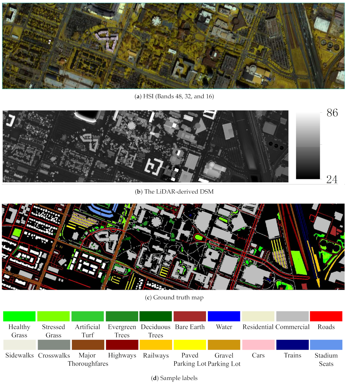 Remotesensing 13 01143 g003