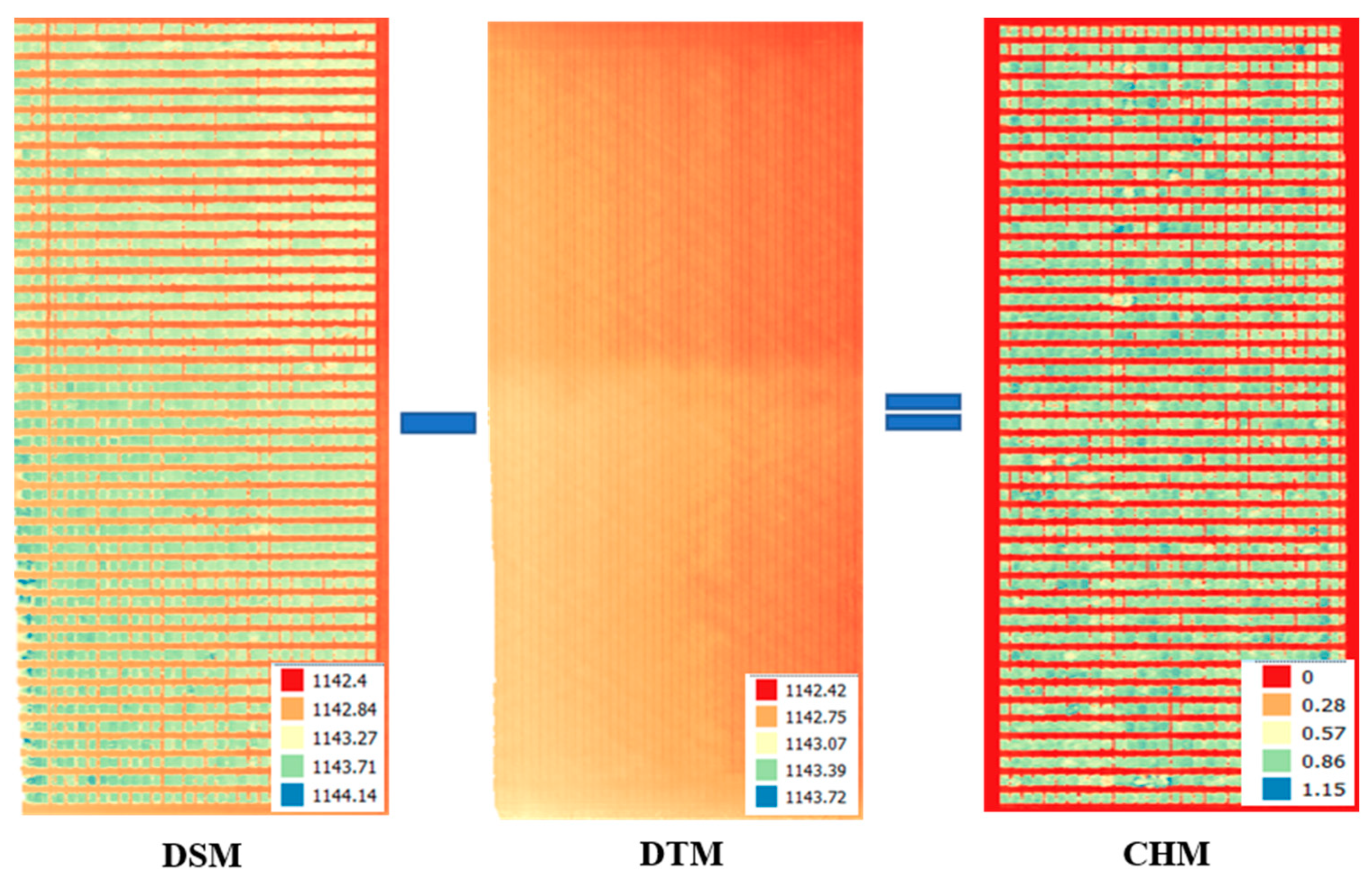 Remotesensing 13 01144 g006