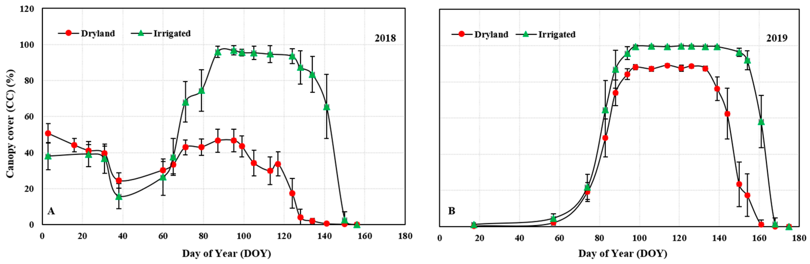 Remotesensing 13 01144 g010